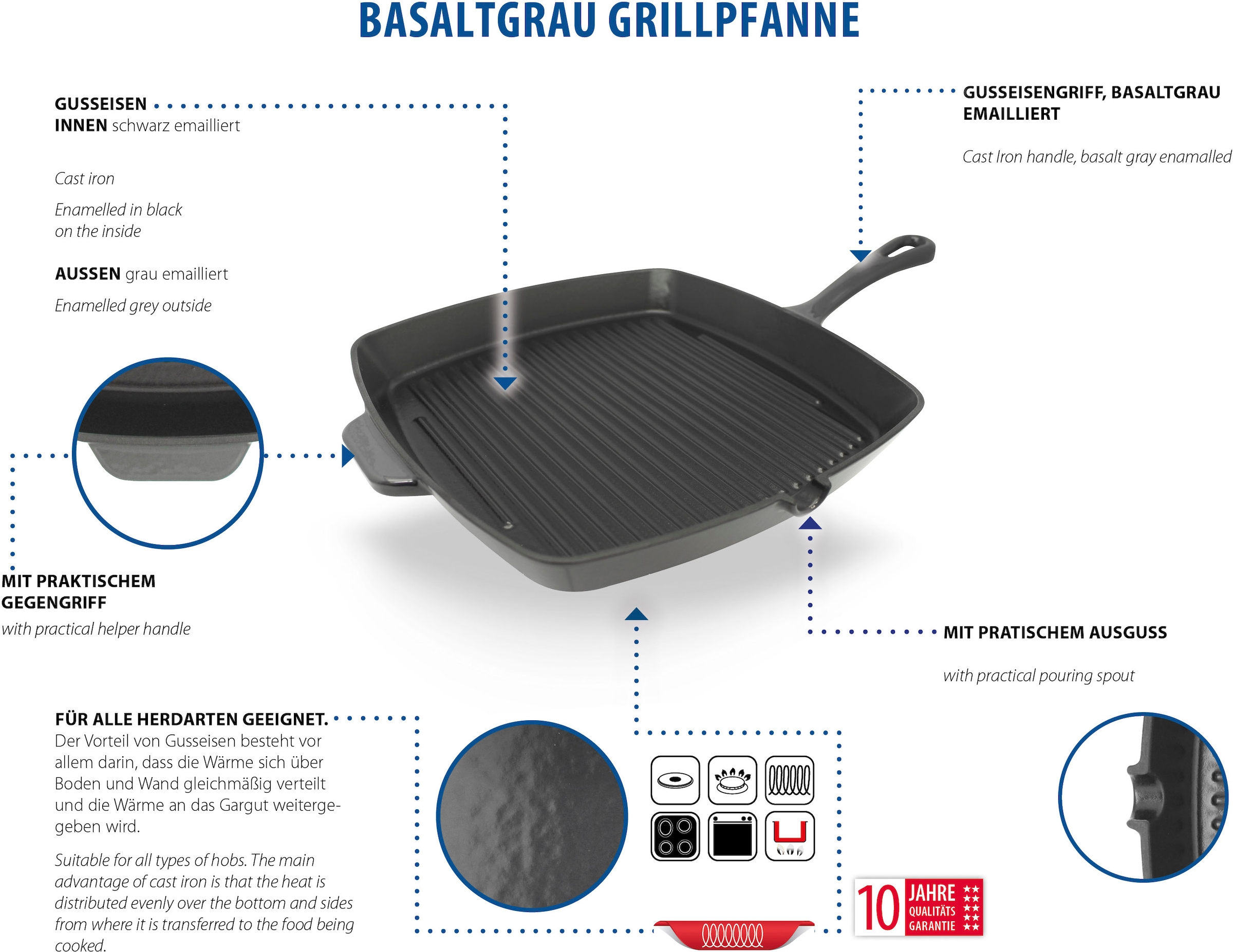 Elo Basic Grillpfanne Gusseisen 1 tlg. Aussen emailliert