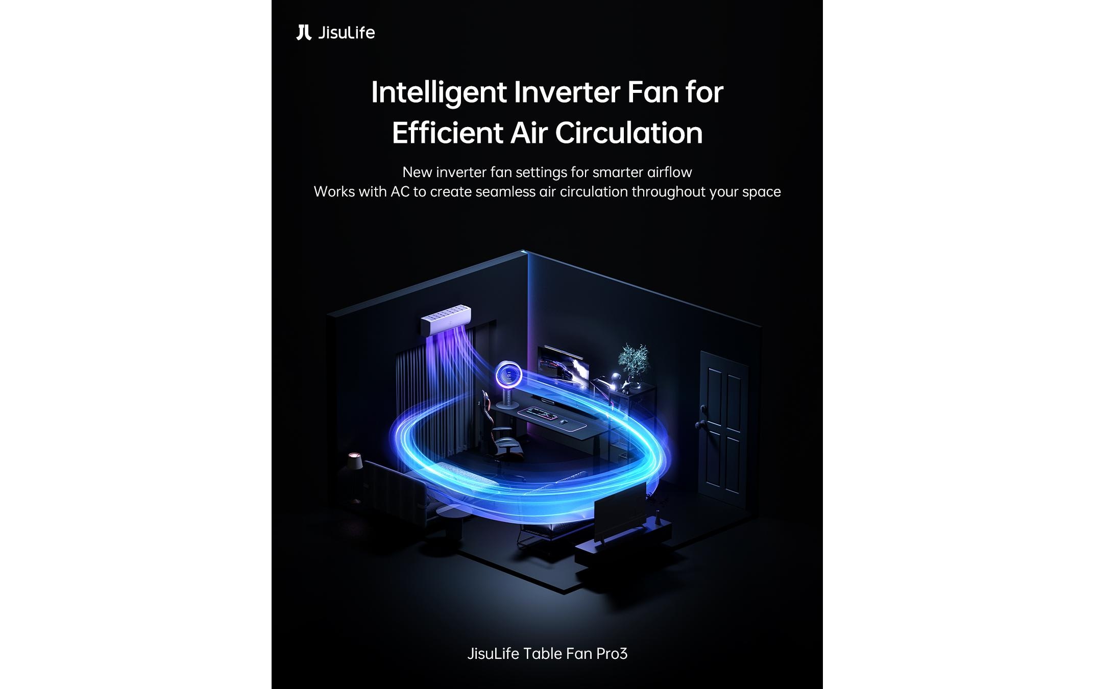   Ventilateur de table »Jisulife Pro3«