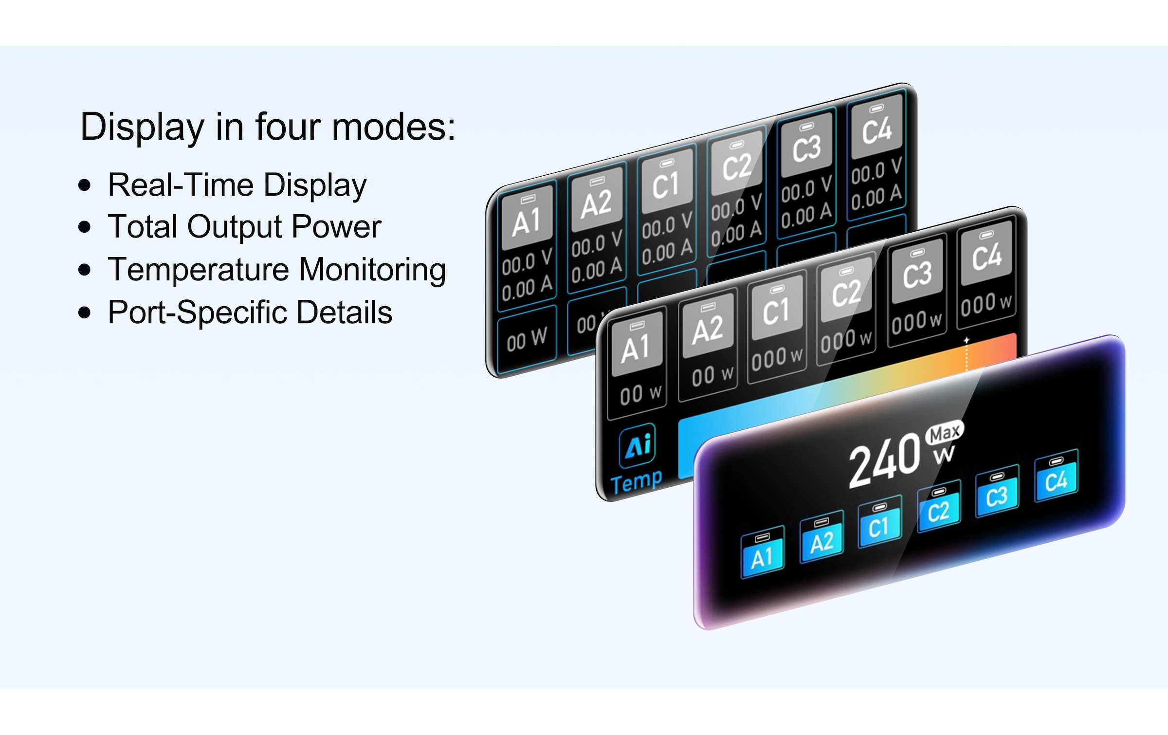 onit Ladestation »Desktop 4C2A 240 W GaN« Leistungsstarkes Tischladegerät mit sechs USB Ports