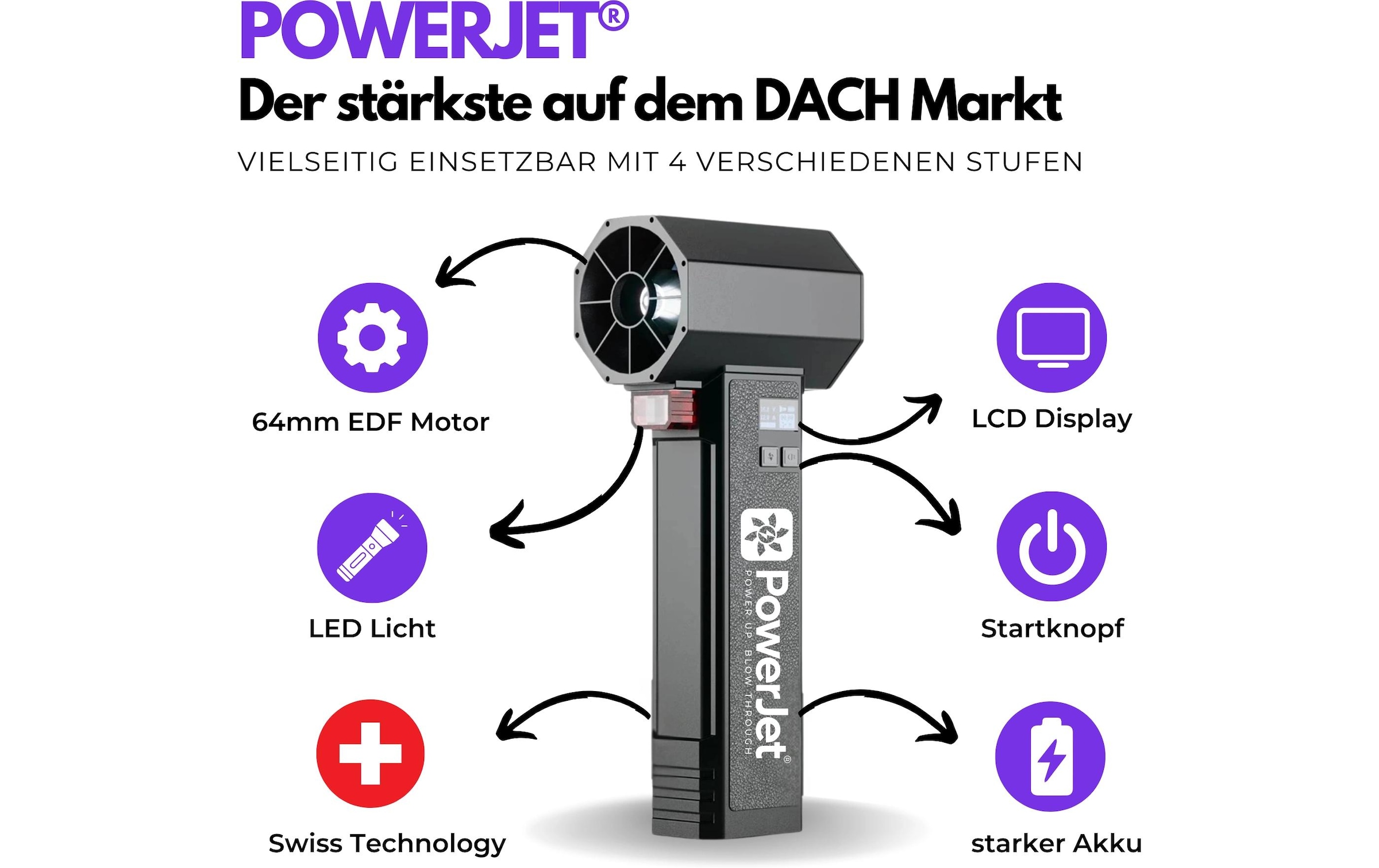   Souffleur de feuilles sans fil »PowerJets«