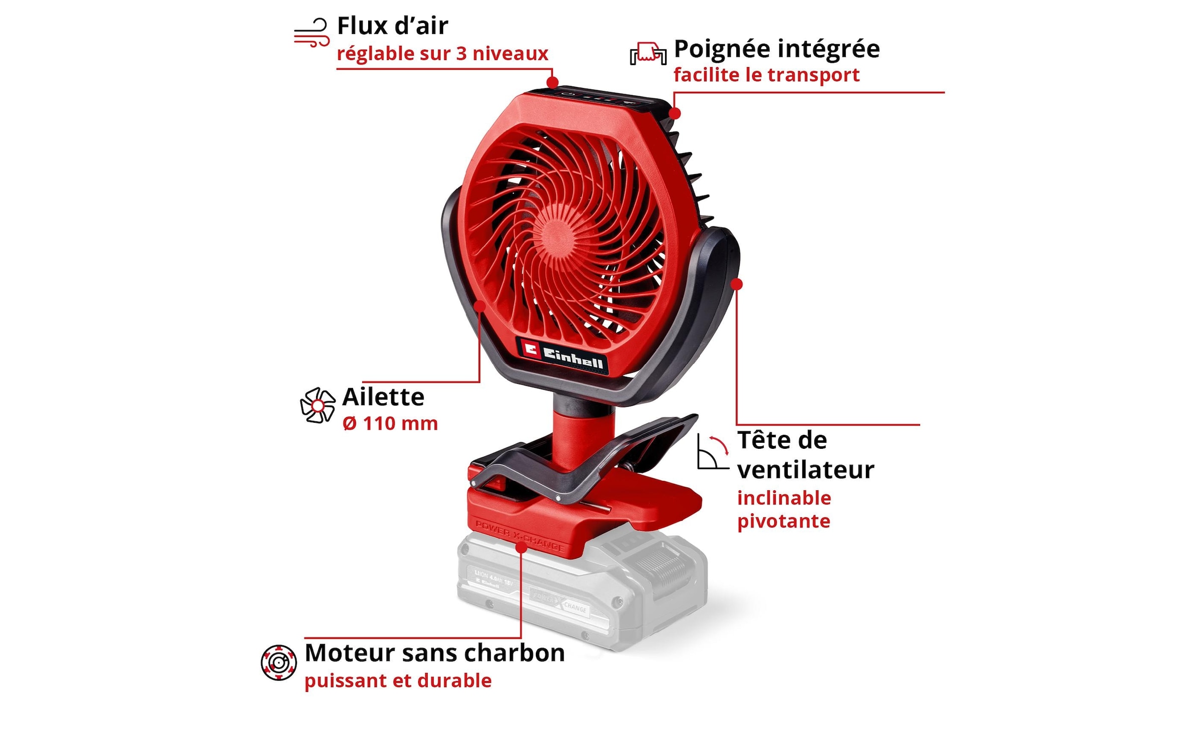 Einhell Ventilateur de table »GC-CF 18/110 Li-Solo«