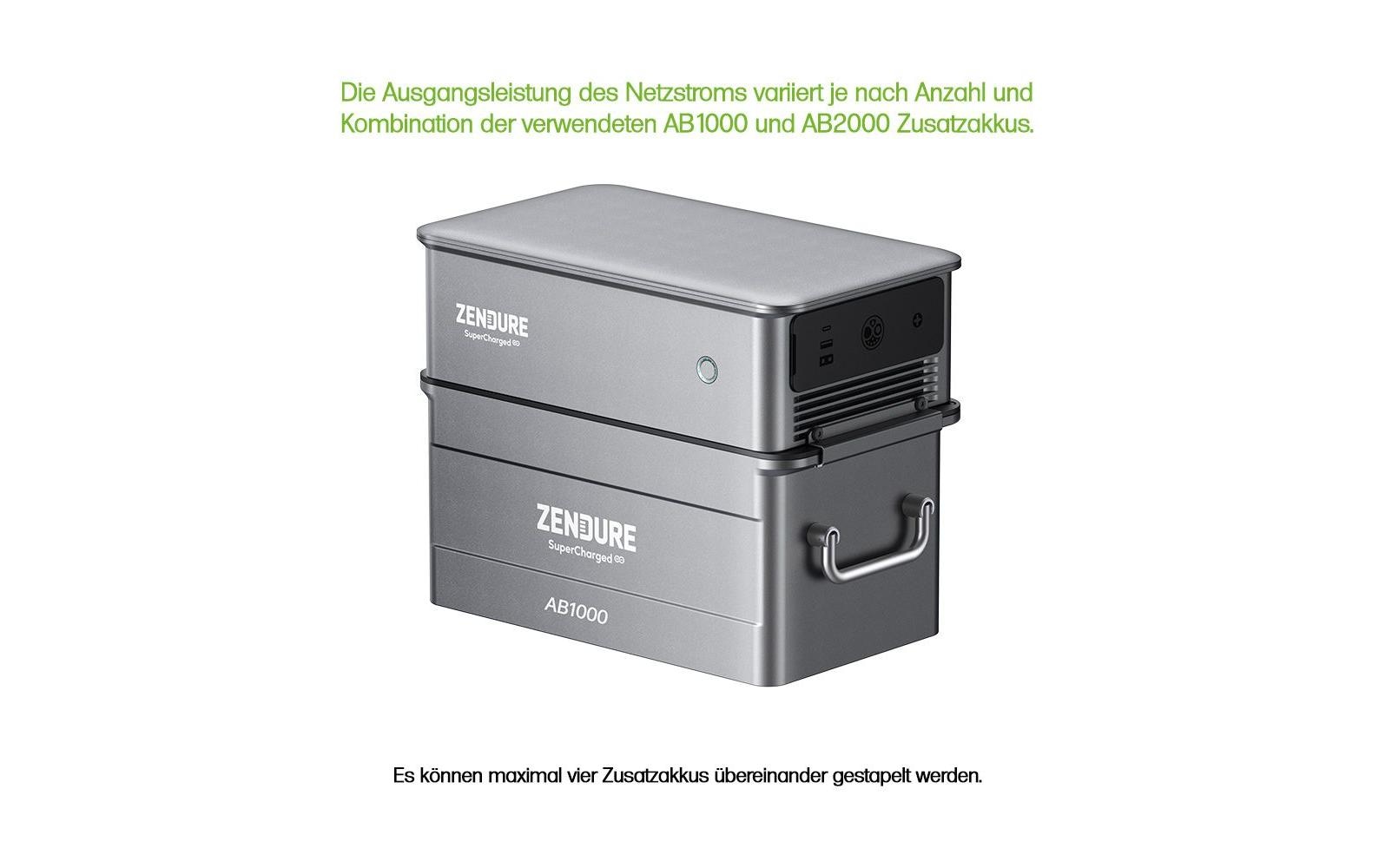 Zendure Smart-Home-Steuerelement »SolarFlow ACE1500 für Zendure AB1000 und AB2000«