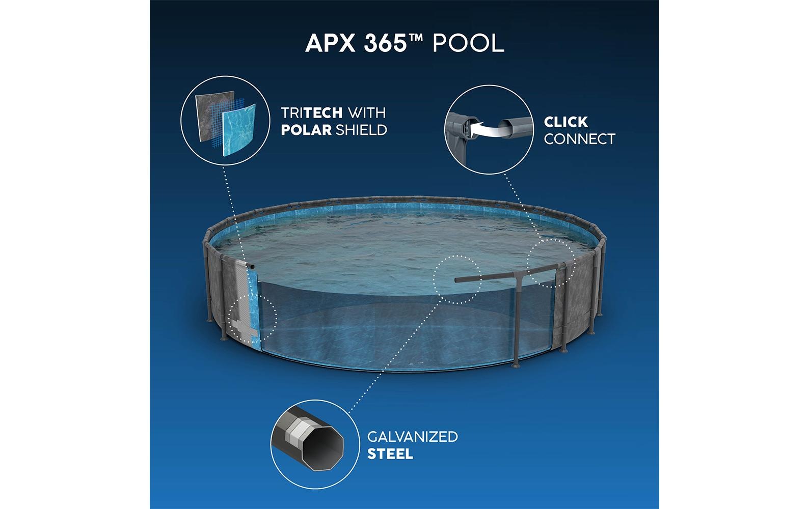 Bestway Framepool »APX365 610 x 132 cm«