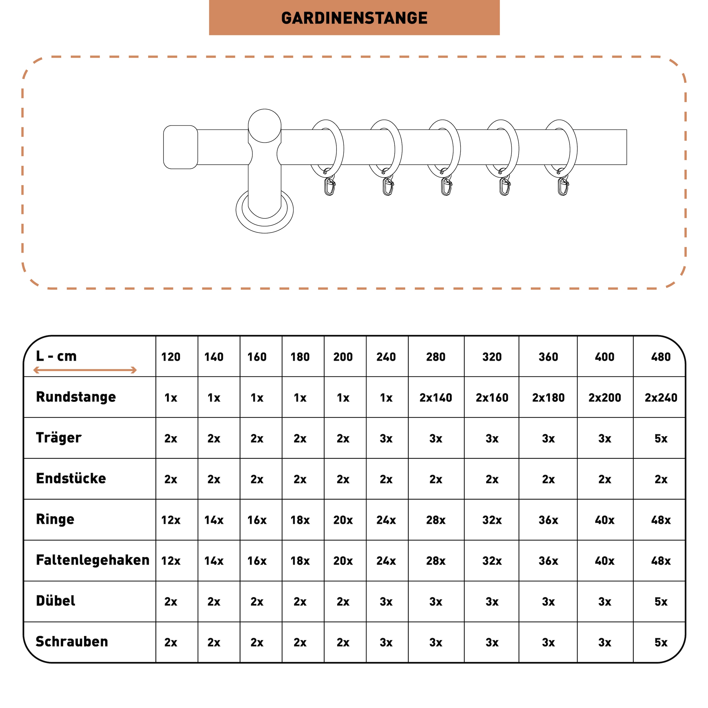 SN DECO GROUP Tringle à rideaux »Cafiro« 1 läufig-läufig Fixmass 28 mm, Holz, verschiedene Längen und Farben, Komplettset