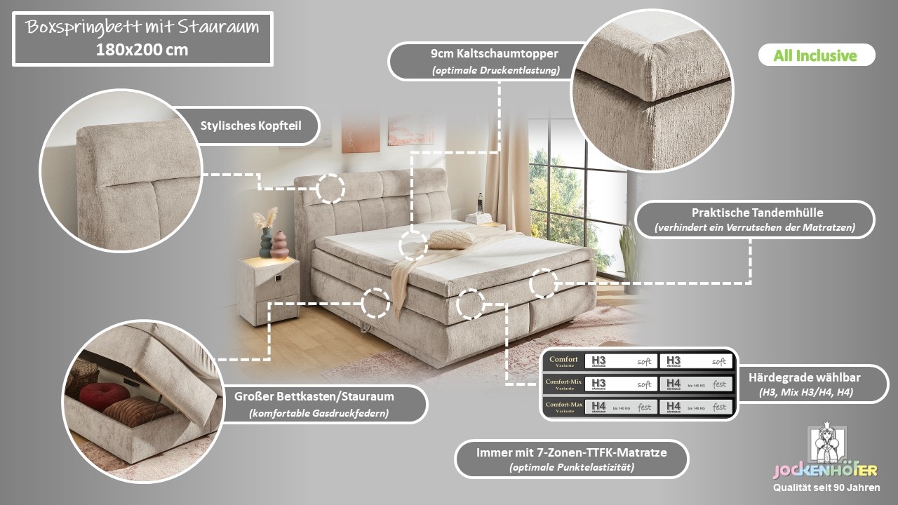 Jockenhöfer Gruppe Lit boxspring »Queen, inklusive Strauraum/Bettkasten« matelas TTFK 7 zones, surmatelas KS, différents degrés de fermeté au choix