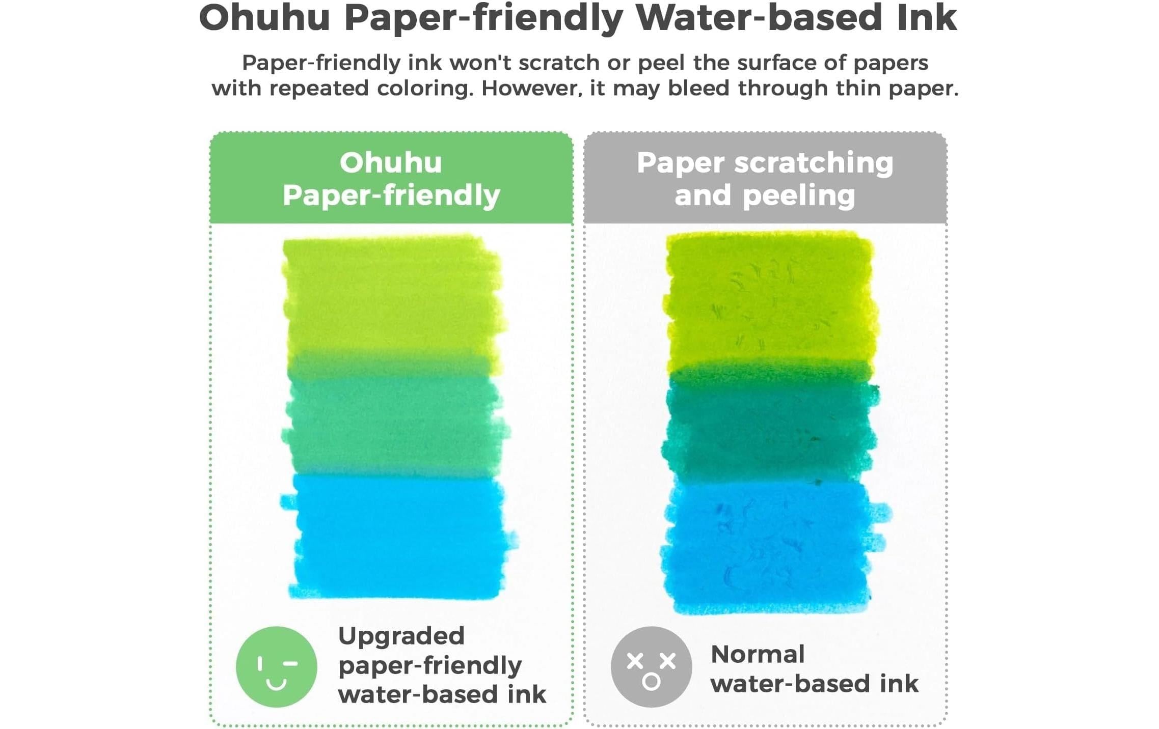   Fineliner »Ohuhu Pupe auf Wasserbasis 60 Stück«