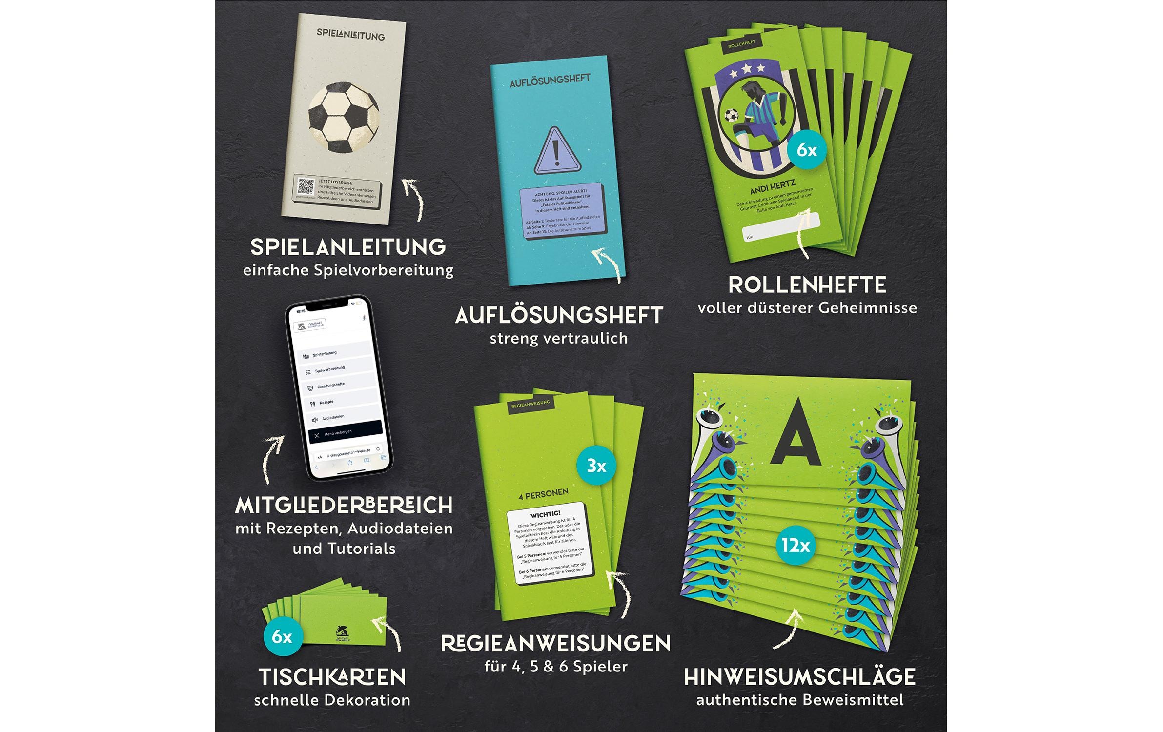   Jeu »Gourmet Criminelle Fatales Fussballfinale«