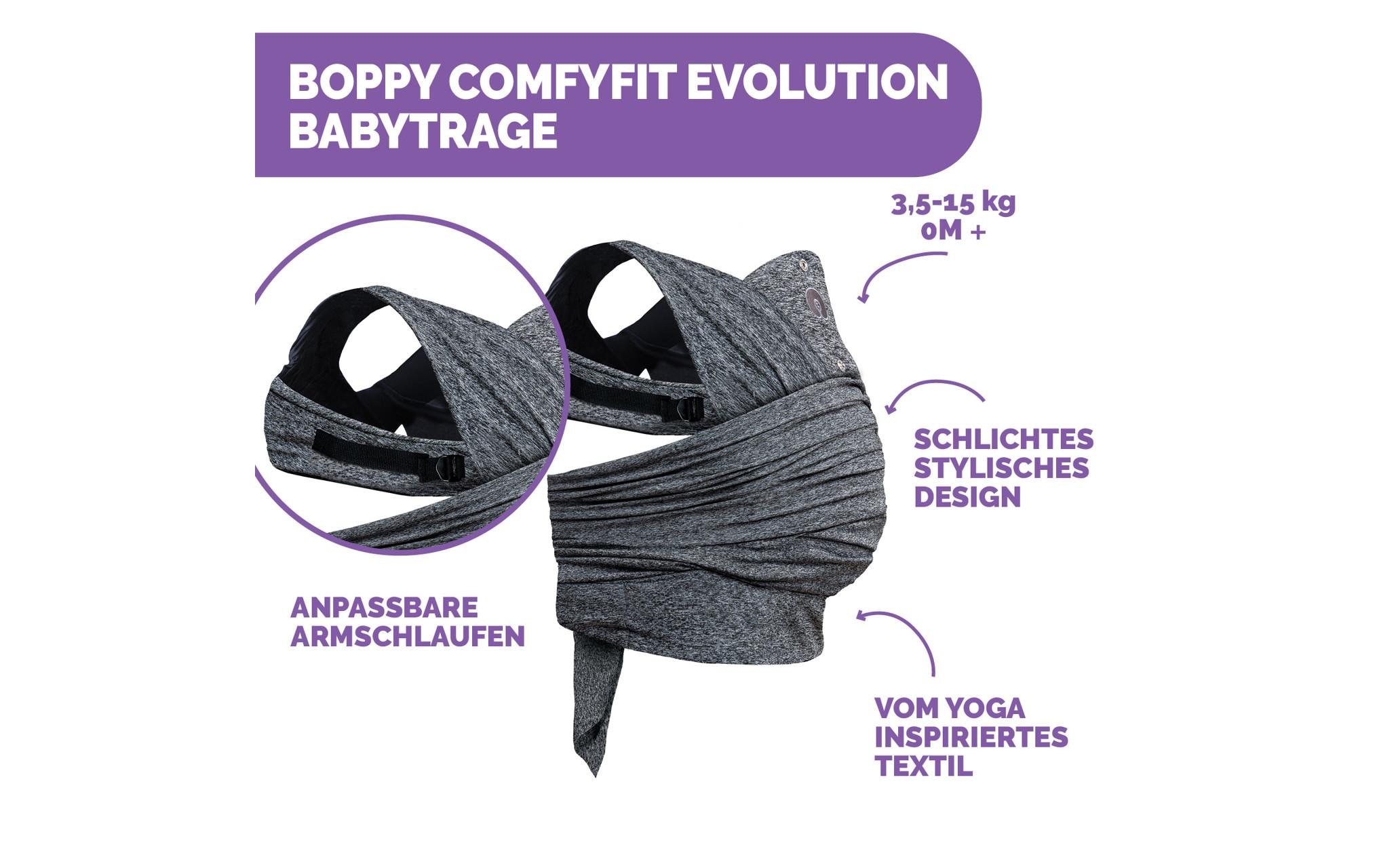   Porte-bébé »Boppy Comfyfit Evolution« bis 15 kilos