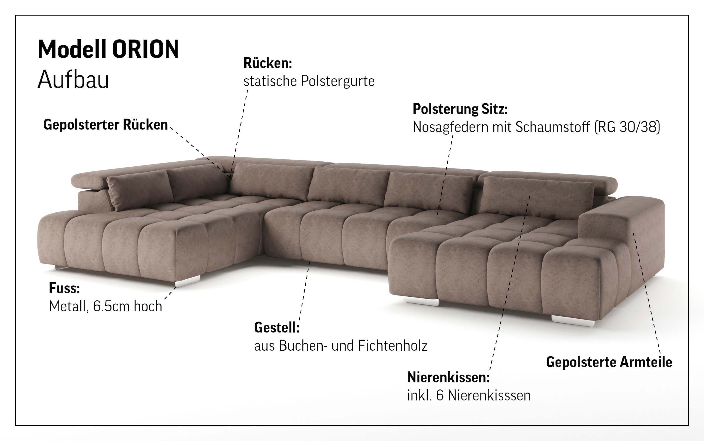 COTTA Paysage de salon »Orion U-Form, B: 409 cm« mit Kopfteilverstellung & 6 Nierenkissen