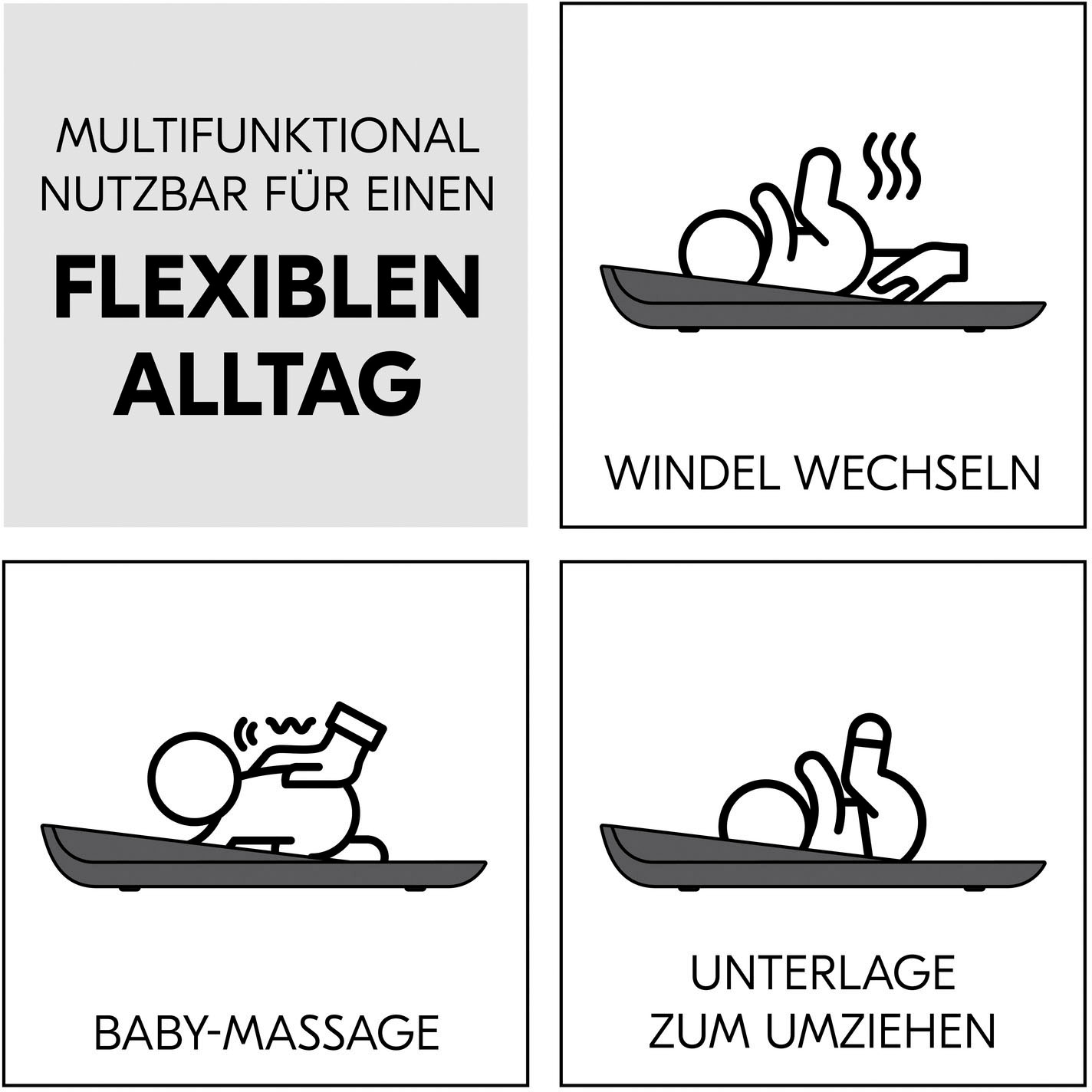 Hauck Wickelauflage »Change N Clean«