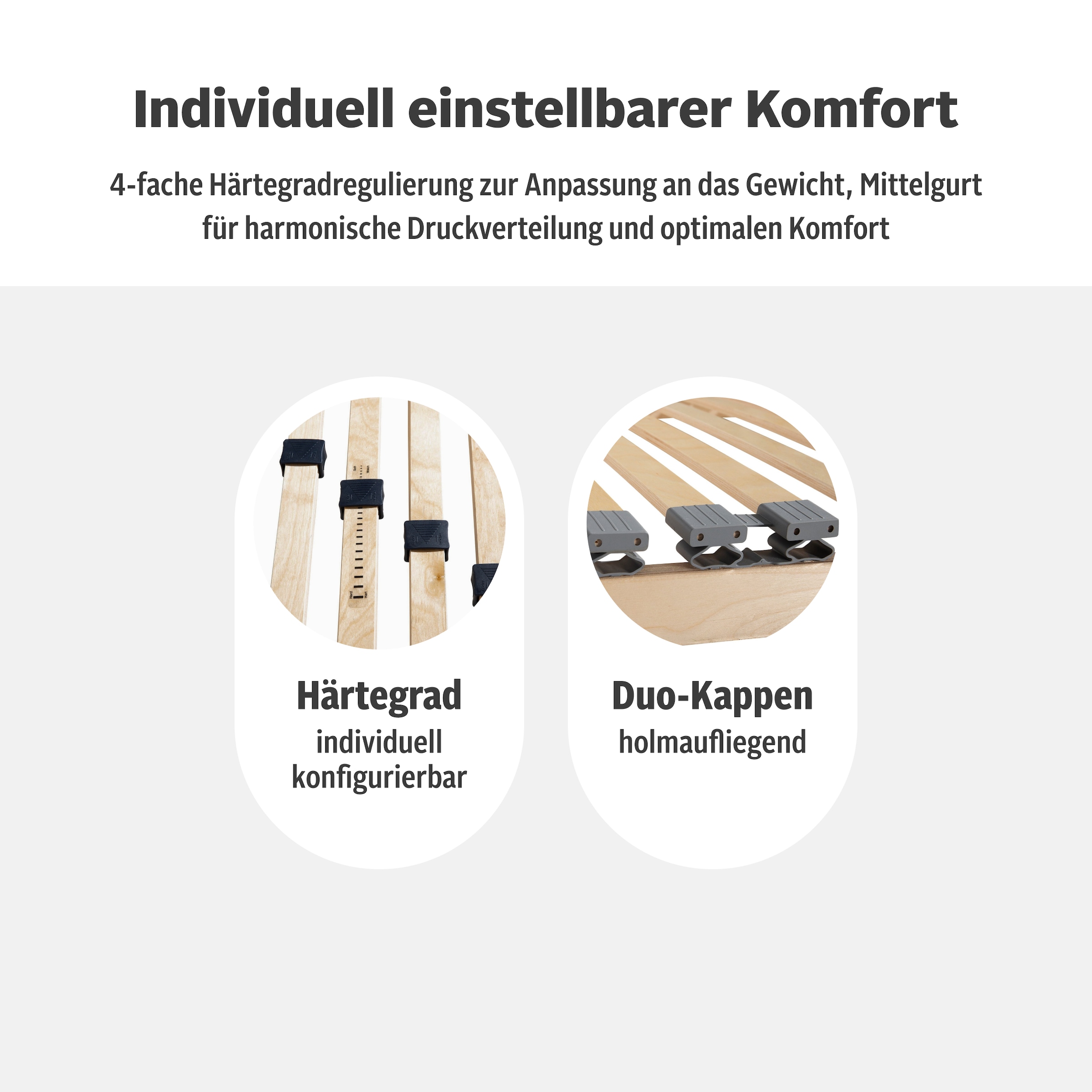 GOODproduct Lattenrost »Randsfjord, 90x200, 140x200 cm und weiteren Grössen« Lattenrost für alle Matratzen, langlebig, ergonomisch, 7-Zonen