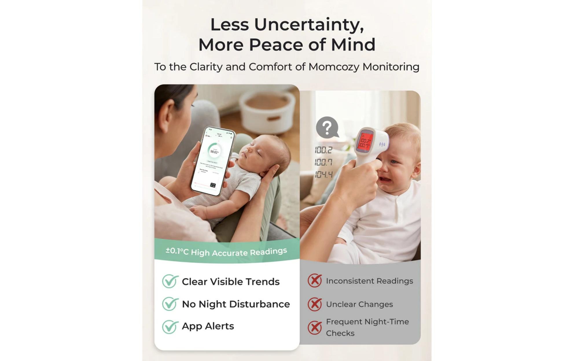 Momcozy Thermomètre médical »Smartes Babythermometer für die Achselhöhle«