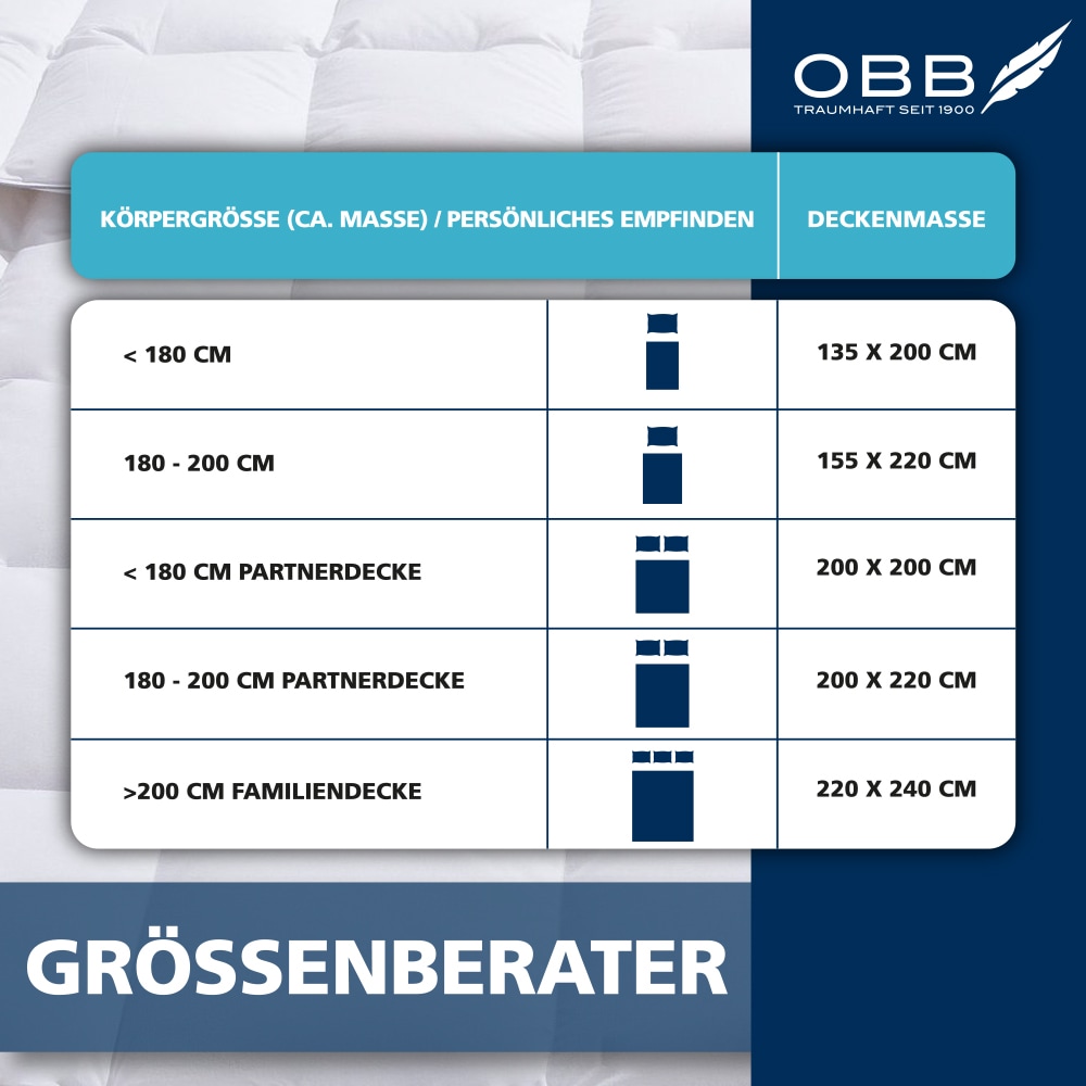 OBB Federkissen »Emilias« Füllung: 70% Federn, 30% Daunen 1 Stk. tlg. Bettwaren hergestellt im Schwarzwald, allergikerfreundlich