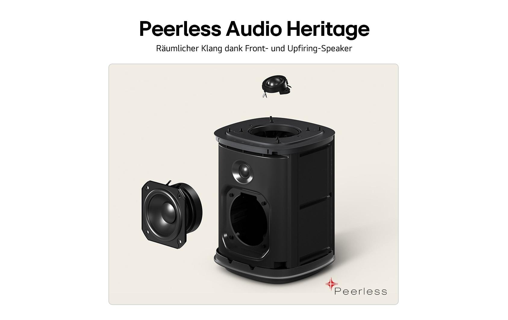 LG 2.1 Soundsystem »Sound Suite M7« 2.1 (Bluetooth | WLAN App-Steuerung | Kabelose TV-Verbindung 100 W) unterstützt Dolby Atmos FlexConnect-Technologie