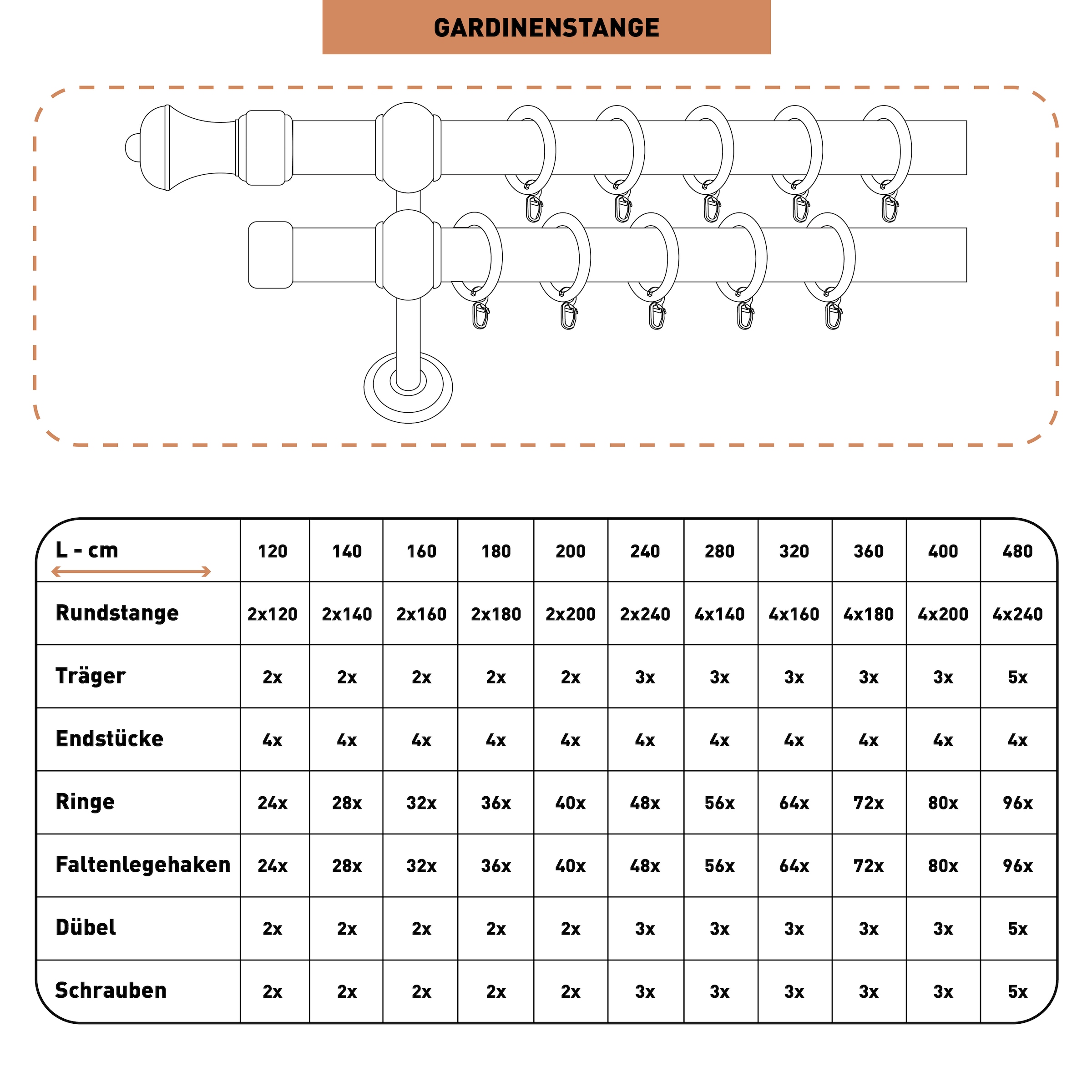 SN DECO GROUP Gardinenstange »Ares« 2 läufig-läufig Fixmass 28 mm, Holz, verschiedene Längen und Farben, Komplettset