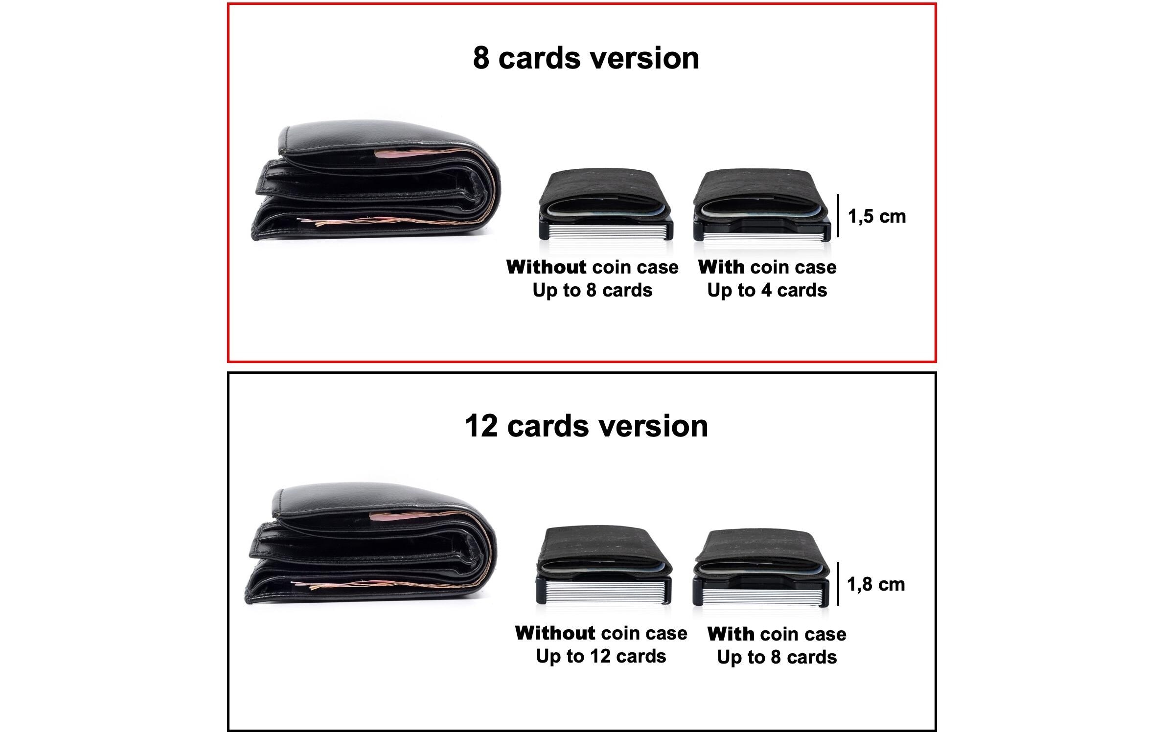   Porte-monnaie »ZNAP Slim Wallet Kork Black, 8er«