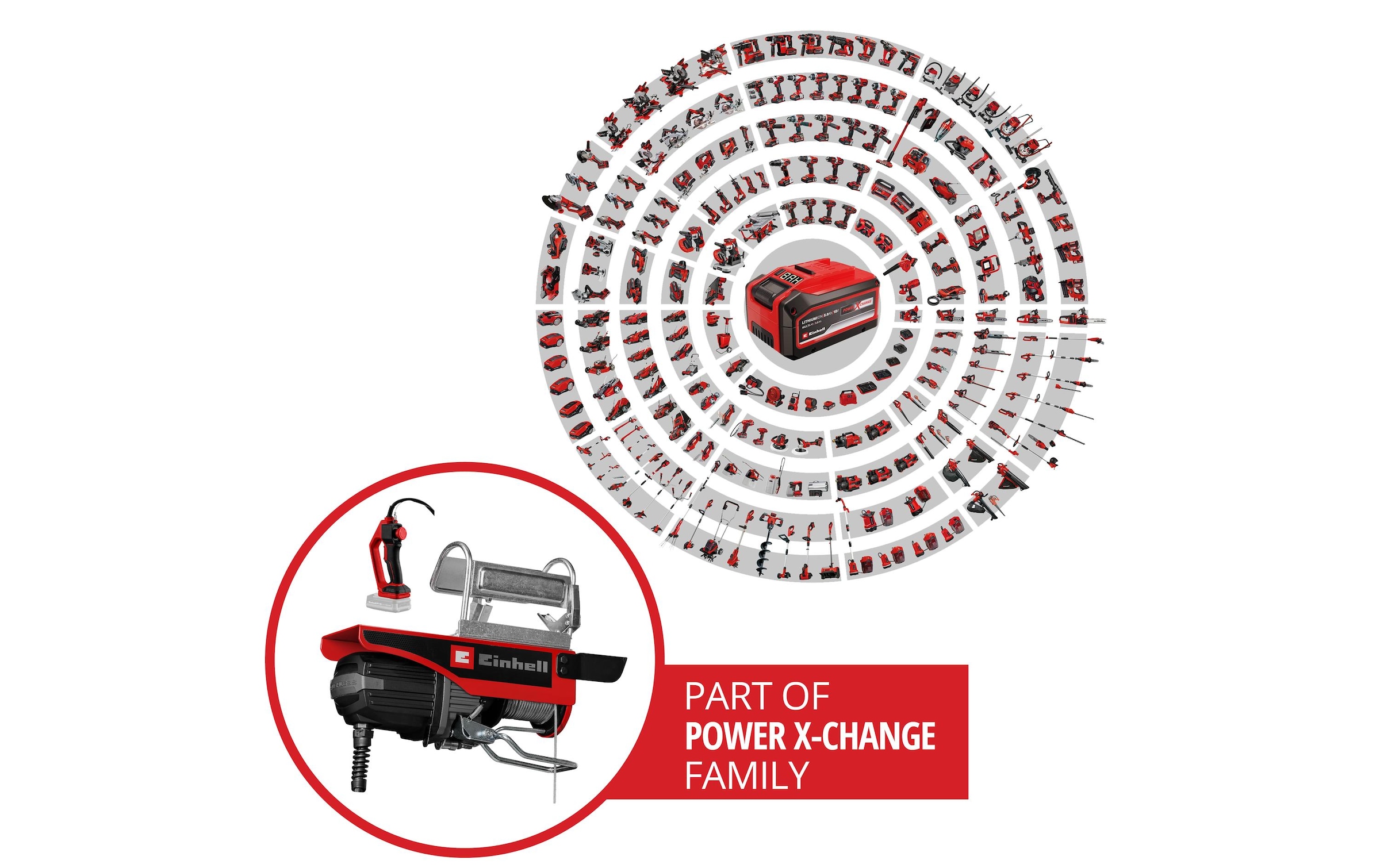 Einhell Seilwinde »Seilhebezug TE-EH 18/250 Akku 250 kg«