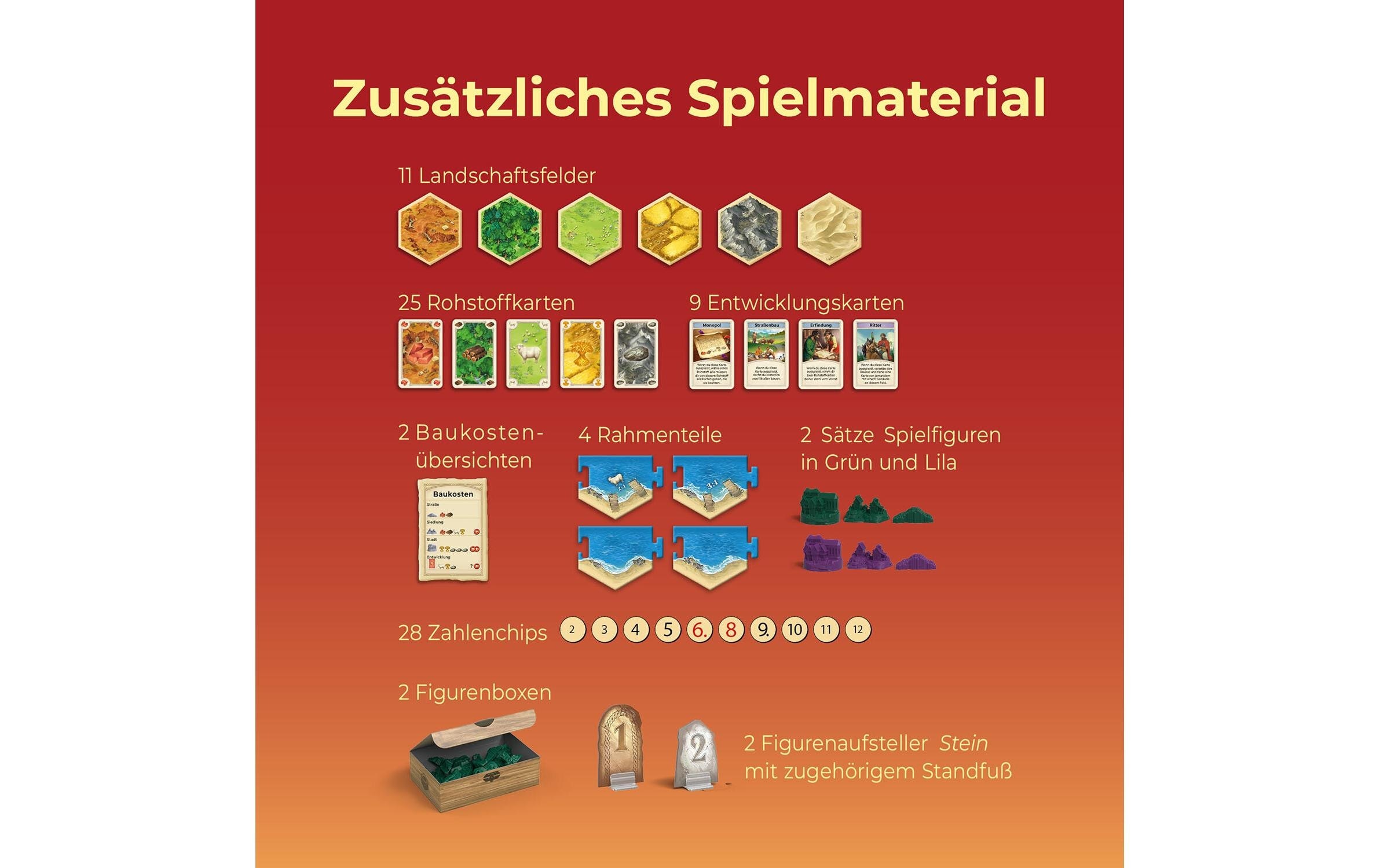 Kosmos Jeu »CATAN Das Spiel 5 / 6«