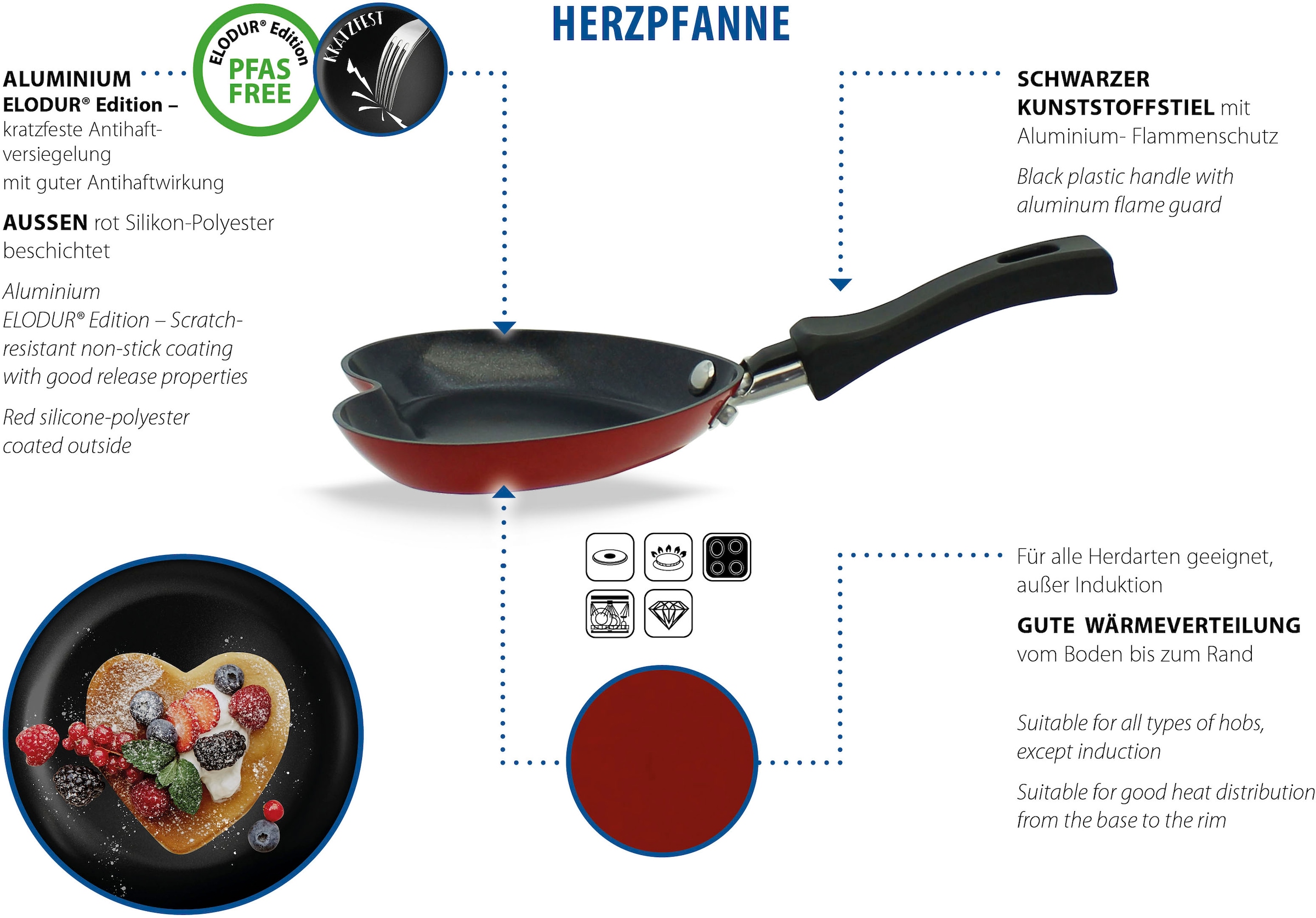 Elo Basic Crêpière »Mini Herzpfanne« Aluminium 1 tlg. Schwarzer Kunststoffgriff mit Flammschutz