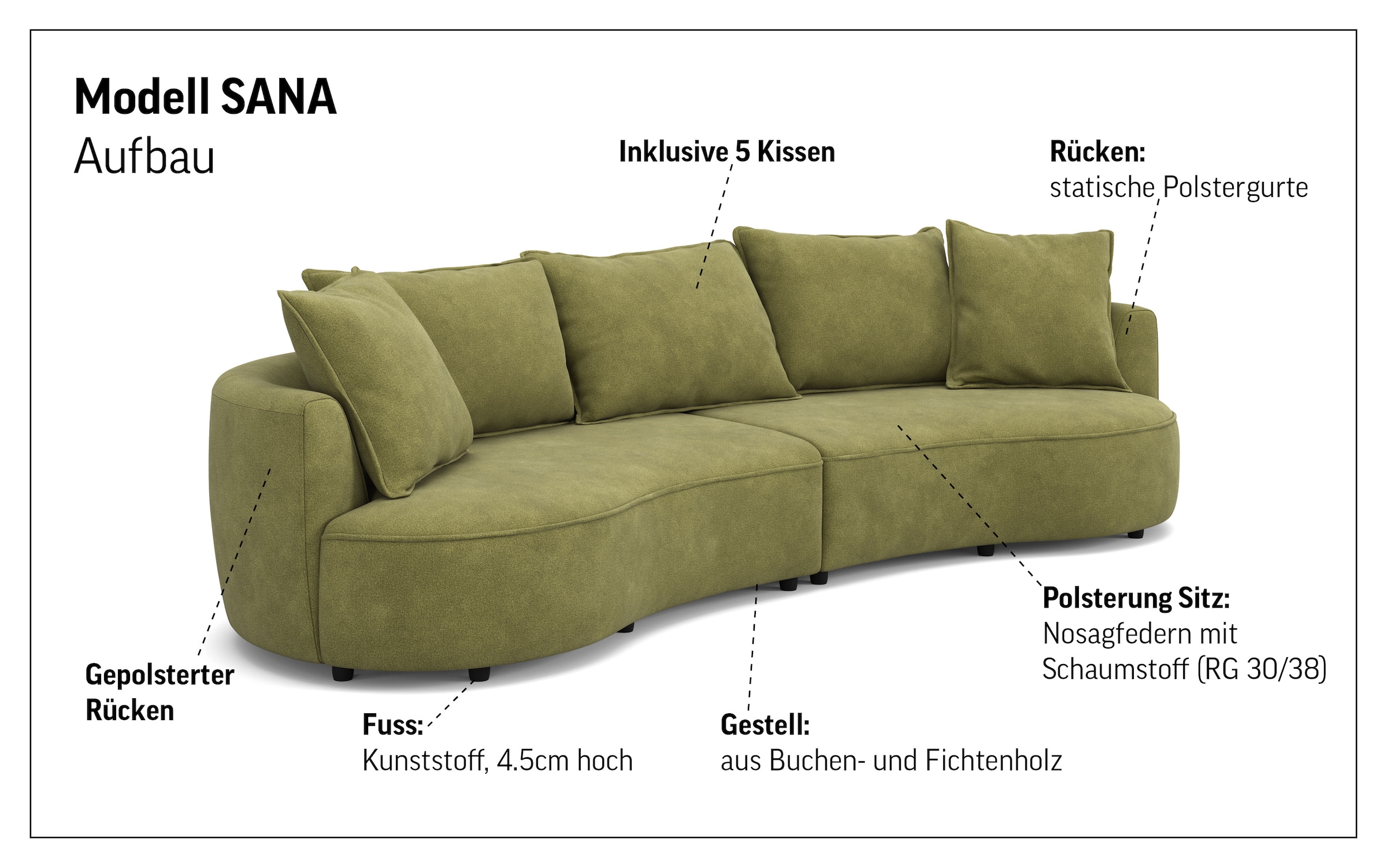 COTTA Loungesofa »Sana, Breite 296 cm« Loungesofa mit Wellenunterfederung