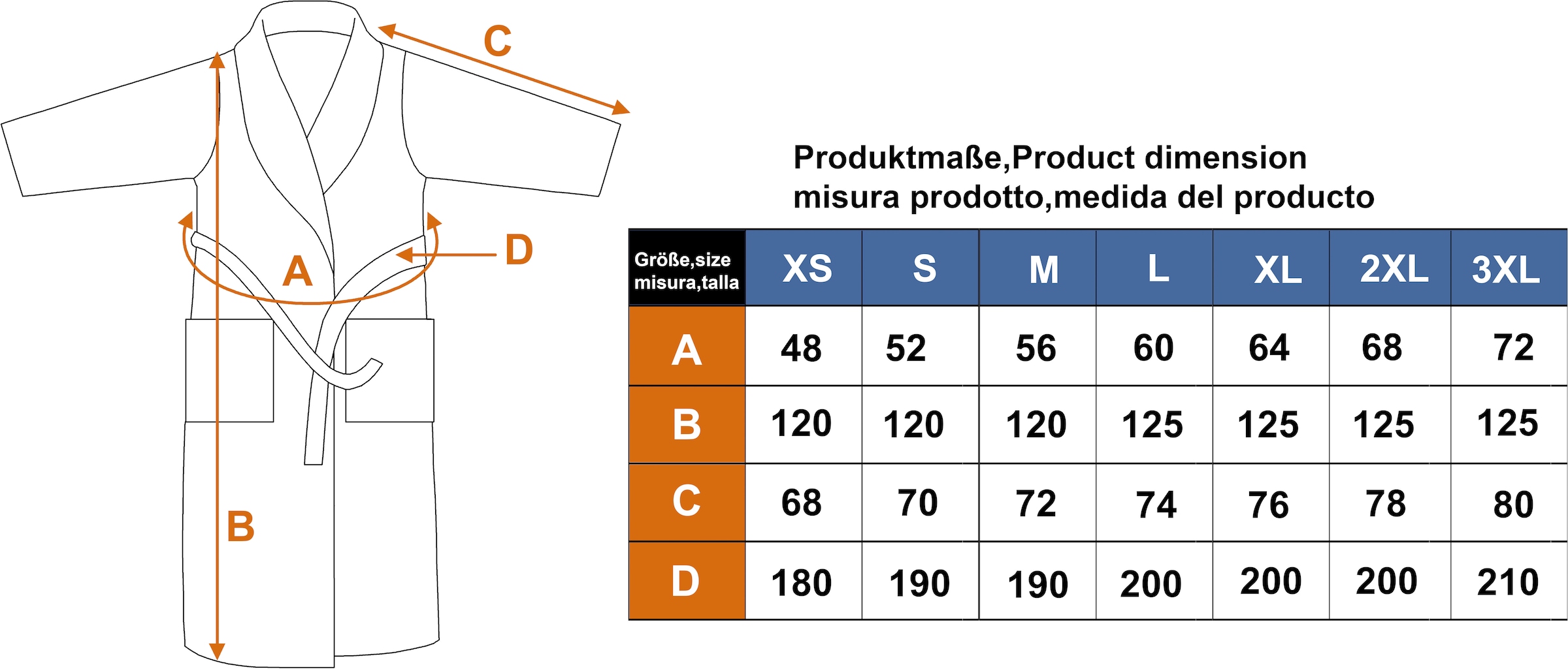 GOODproduct Unisex-Bademantel »Fenya, 330 g/m², Premium, Hotelbademantel, Morgenmantel,  Sauna & Spa« 1 Stk. Reissverschlusstaschen, weich mit GRATIS-Zugabe: 1x Duschtuch 70x140 cm