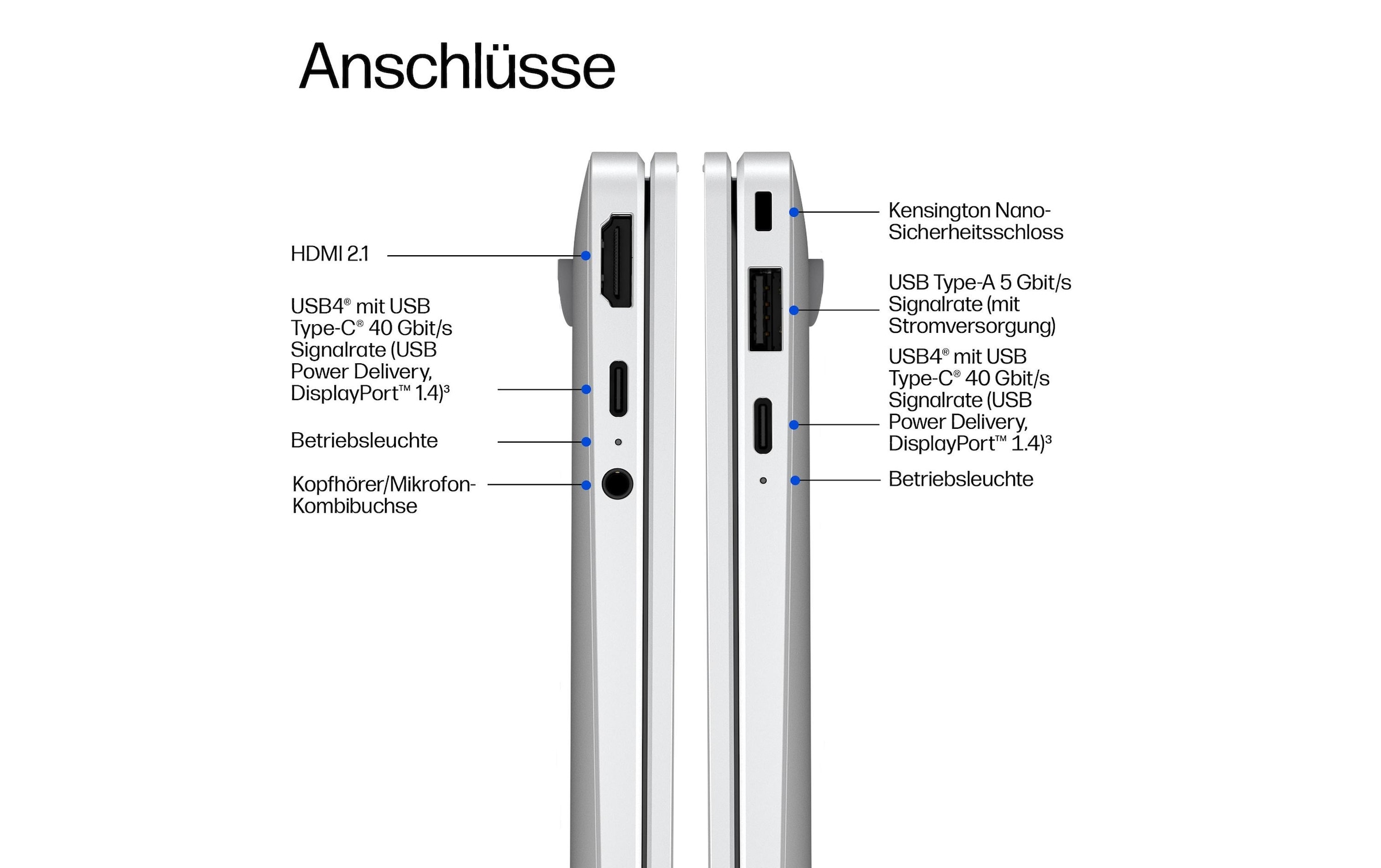 HP Notebook »EliteBook X G2q 14 DV7K4ES« / 14 ″ Qualcomm Snapdragon™