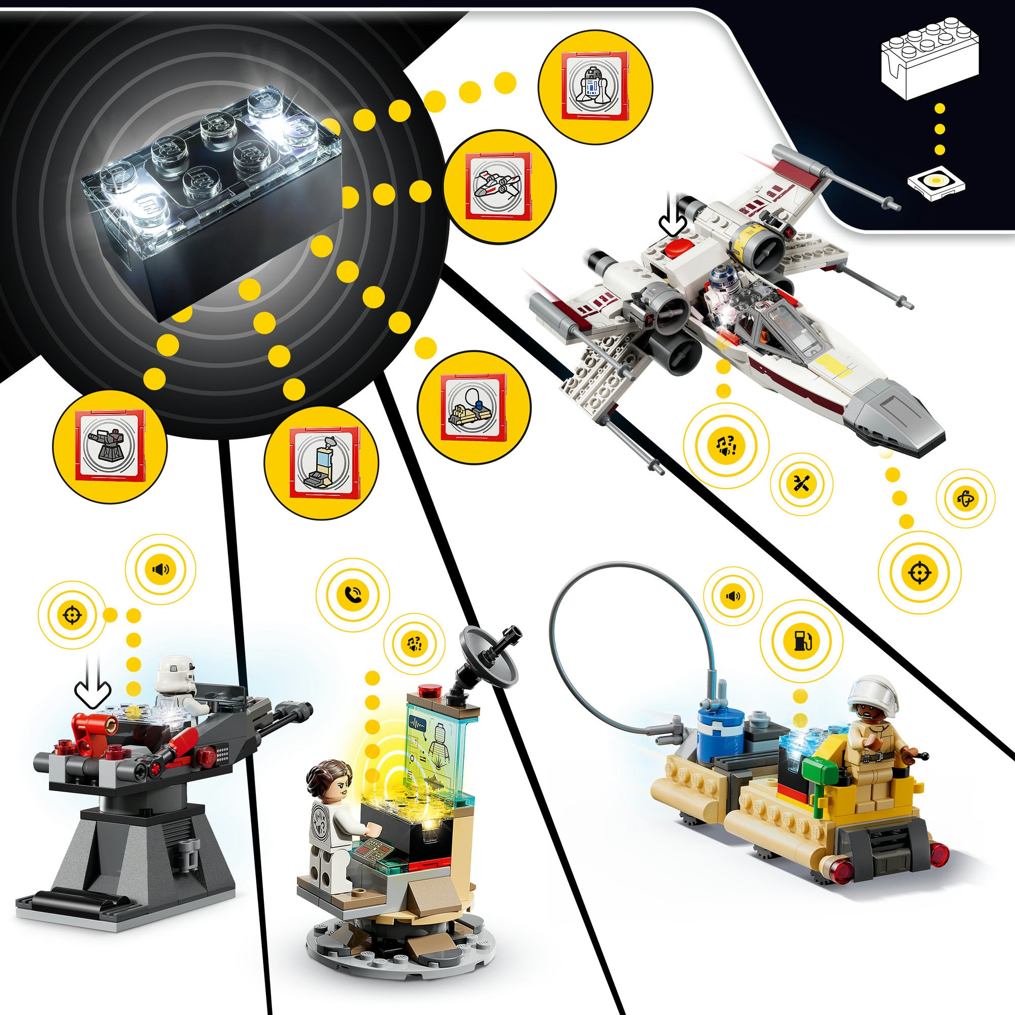 LEGO® Pions de construction »SMART Play: Lukes Rot Fünf X-Wing (75423), LEGO Star Wars™« inklusive SMART Brick; mit Licht- und Soundeffekten
