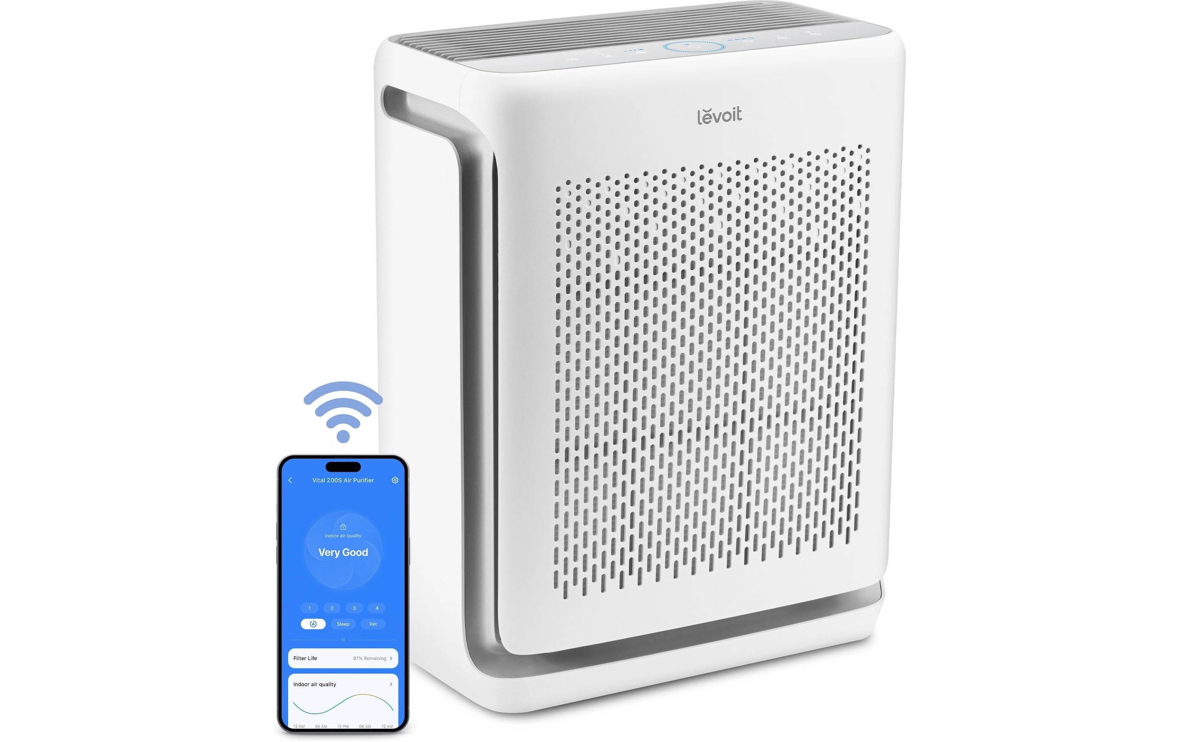 Levoit Luftreiniger »Vital 200S Pro Smart Air Purifier« für 88 qm Räume HEPA-Filtersystem, für grosse Räume, leiser Reiniger für Tierhaare
