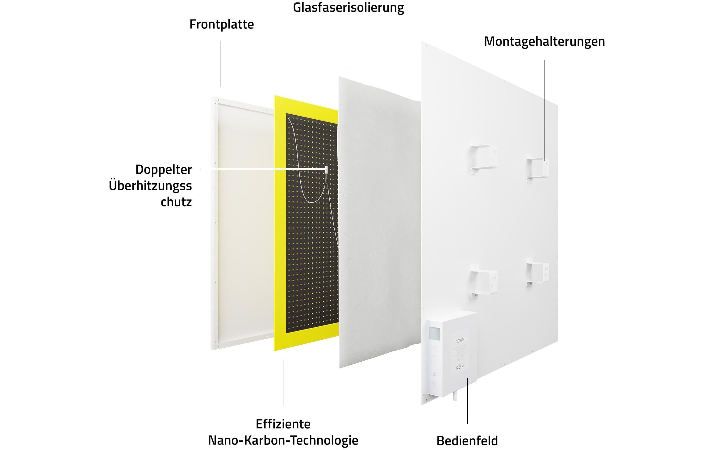 Hombli Chauffage infrarouge »Smartes Infrarot Heizpanel 350W«