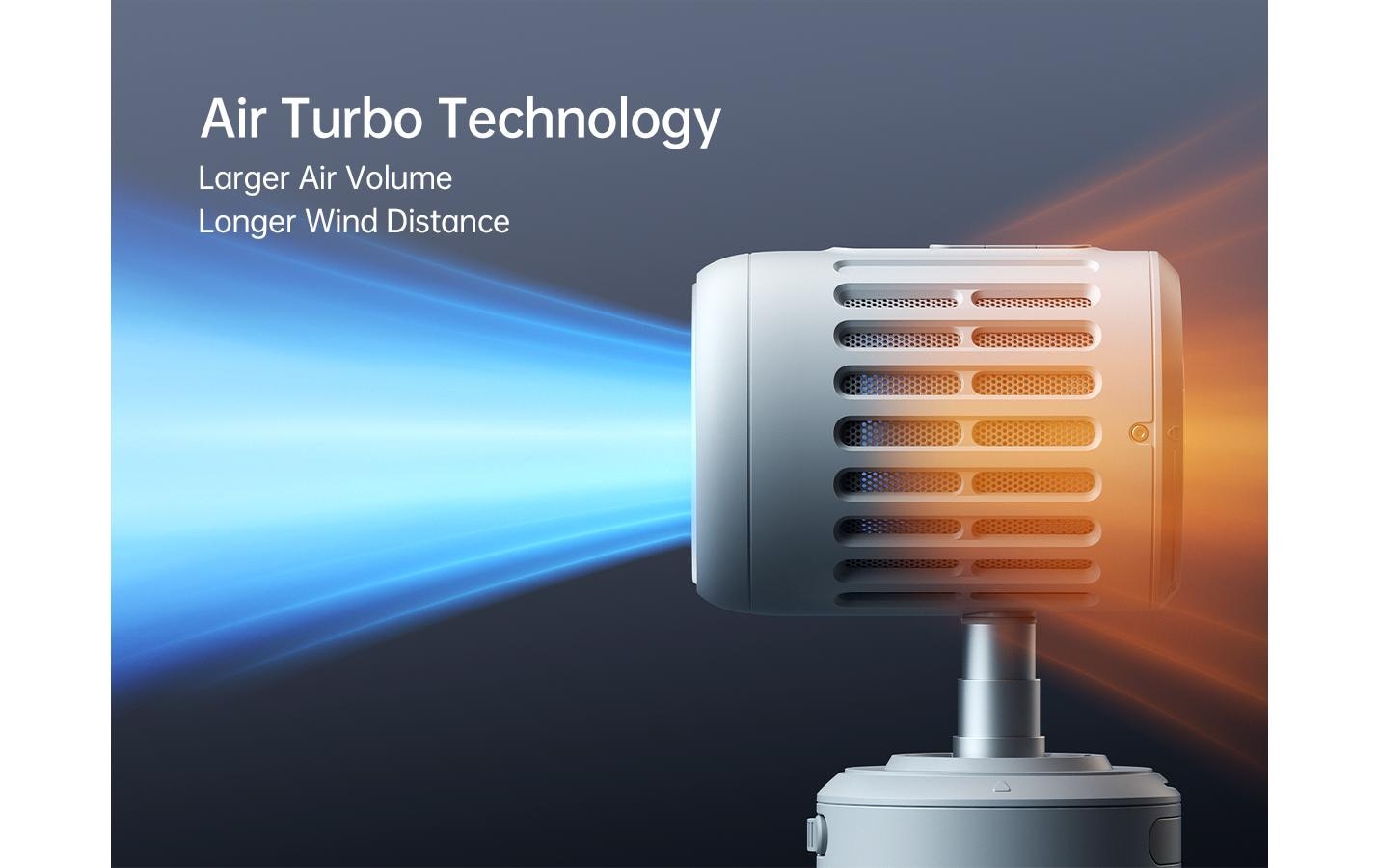   Ventilateur de table »Jisulife Ultra1« Höhenverstellbar