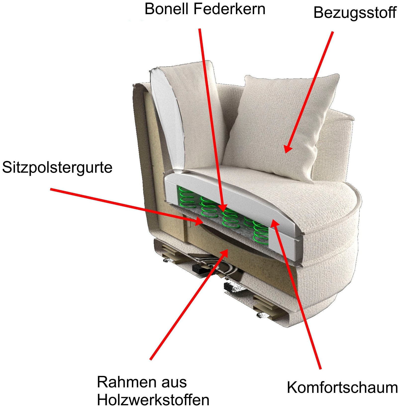 Home affaire Fauteuil pivotant »MAISIE Cord, Love Seat XXL, Lese-Sessel BIG-« fauteuil en MEGA CORD et velours tissé, pivotant à 360 degrés