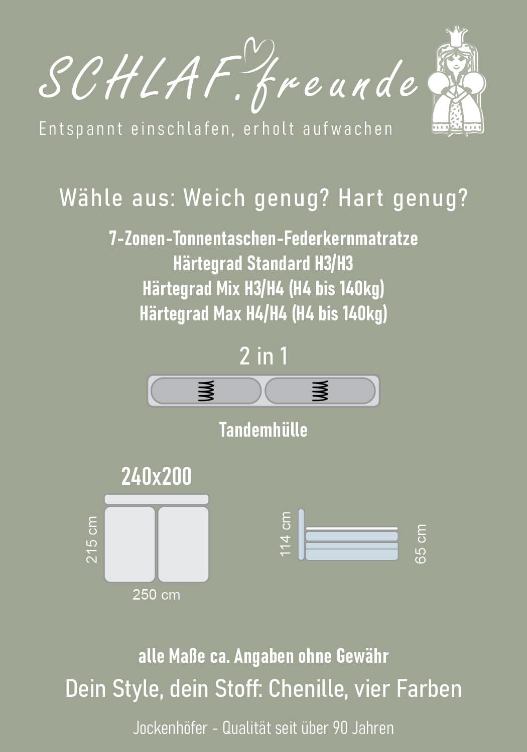 Jockenhöfer Gruppe Lit boxspring »Casa Grande in der Breite 240cm, Familienbett mit Bettkasten (1.000 L)« matelas TTFK 7 zones, surmatelas KS, différents degrés de fermeté au choix