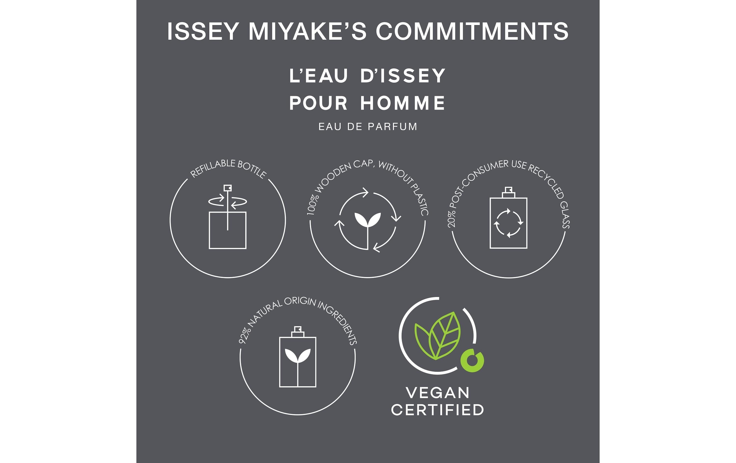 Issey Miyake Eau de Parfum »L'Eau d'Issey Pour Homme 125 ml«