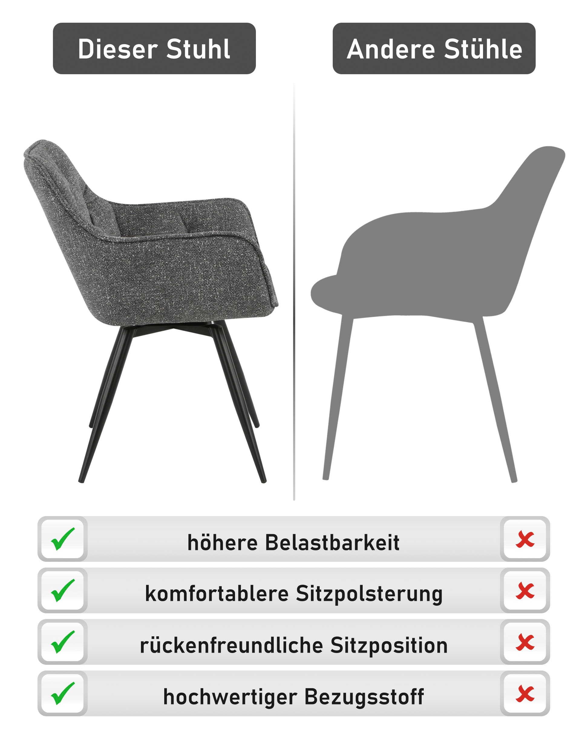 HELA Chaise de salle à manger »Mara« (Set) 2 cuisDrehstuhl, Teddy Bezug, Webstoff oder Samtvelours