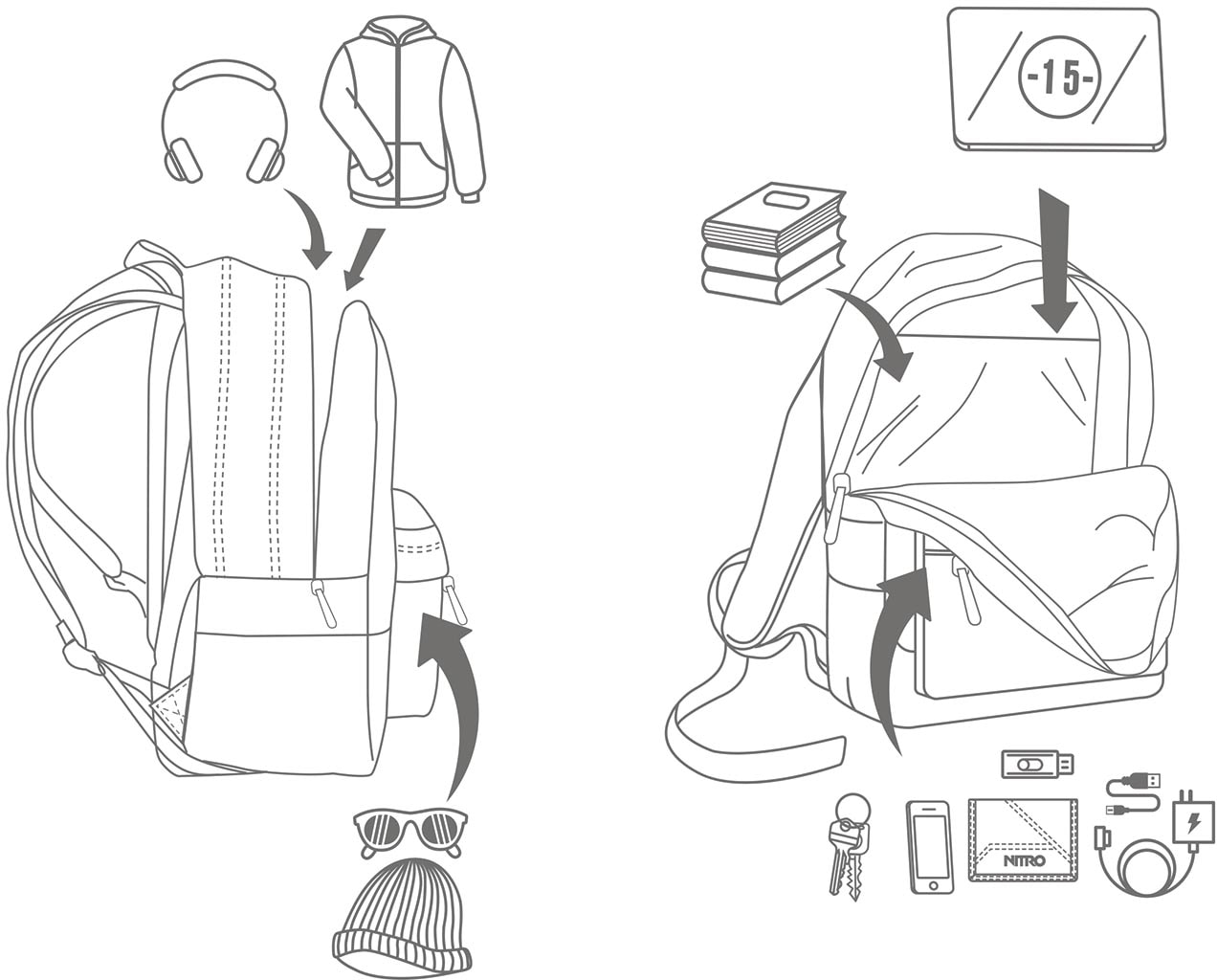 NITRO Freizeitrucksack »Urban Classic« Daypack mit Laptopfach,  Alltagsrucksack, Schulrucksack