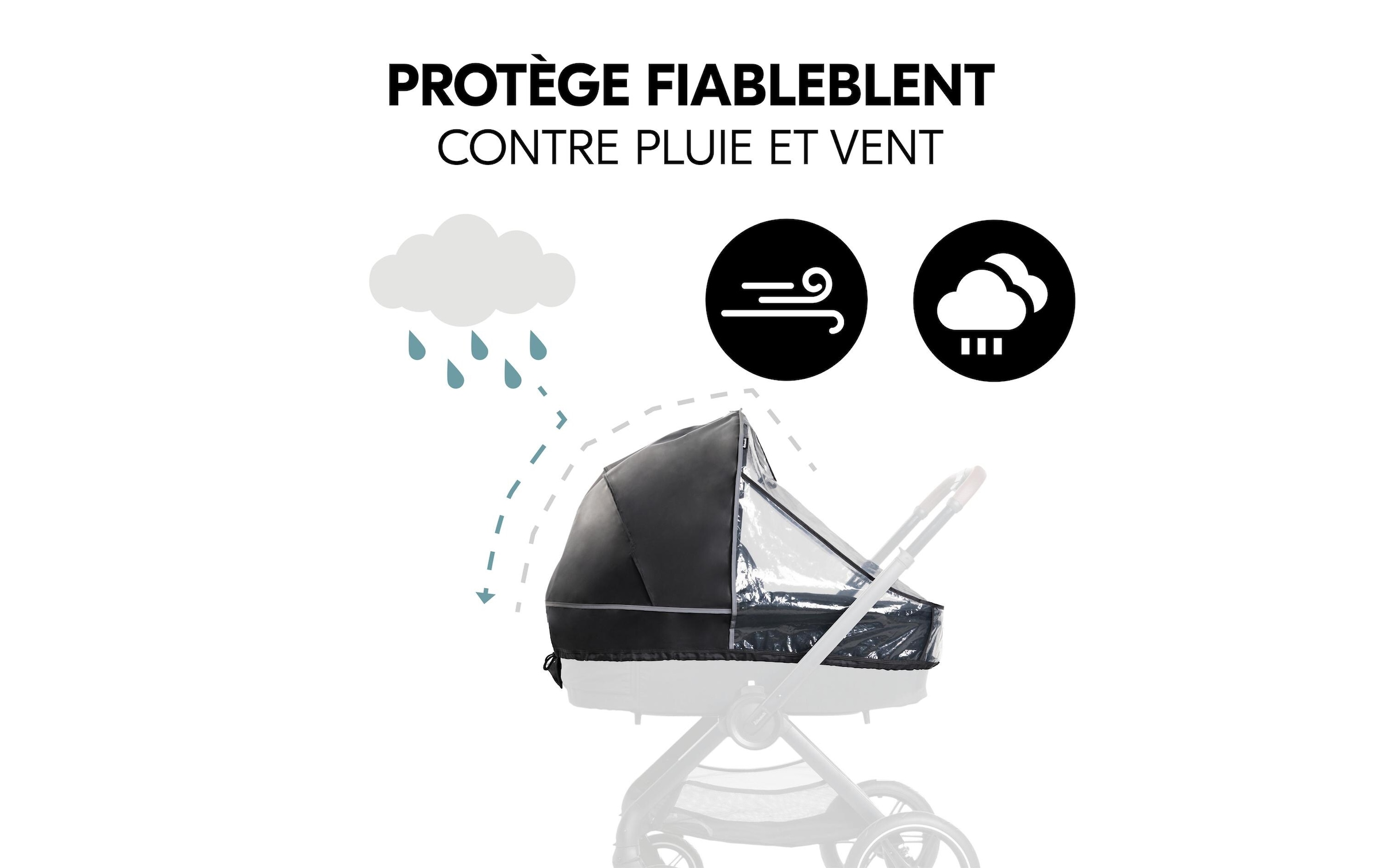 Hauck Kinderwagen-Regenschutzhülle »Carrycot Raincover«