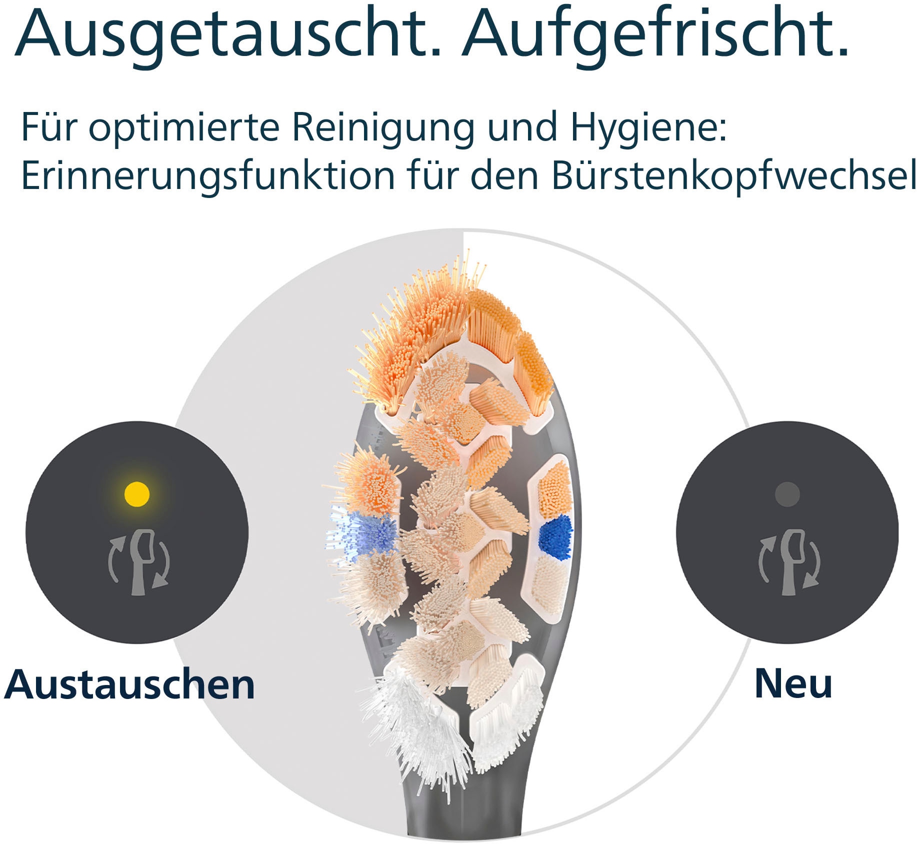 Philips Sonicare Aufsteckbürsten »G3 Premium Gum Care« für gesünderes Zahnfleisch, für jedes Sonicare Handstück