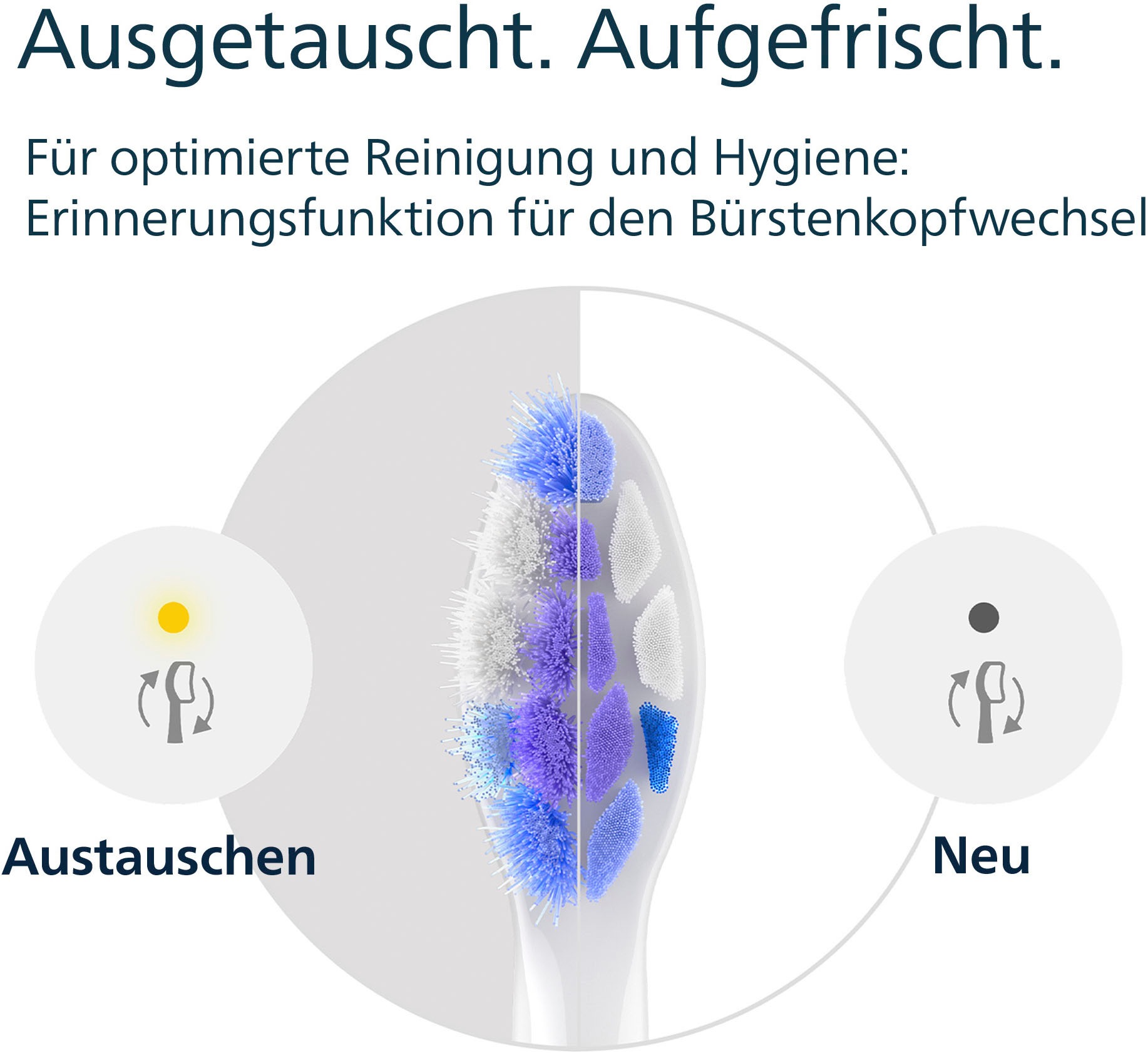 Philips Sonicare Aufsteckbürsten »S Sensitive« für empfindliche Zähne und Zahnfleisch, für jedes Sonicare Handstück