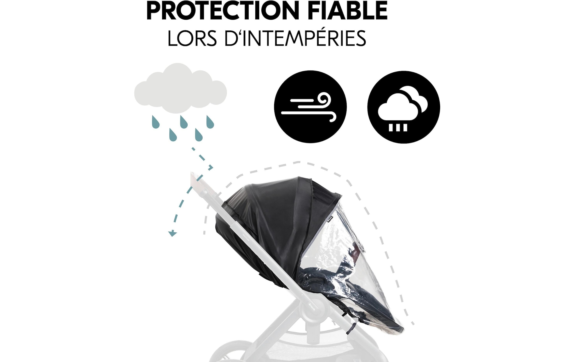Hauck Kinderwagen-Regenschutzhülle »Pushchair Seat Raincover«