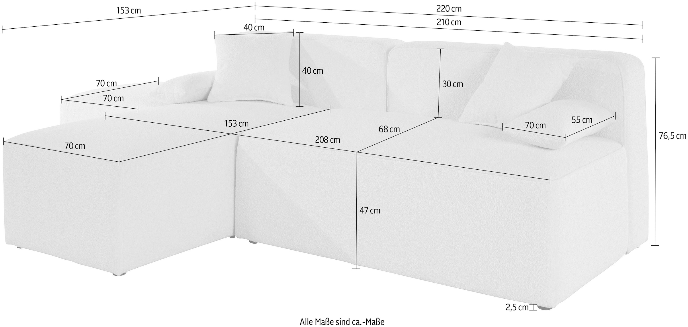 Home affaire Ecksofa »Sundstrup L-Form« Modulserie, individuelle Zusammenstellung