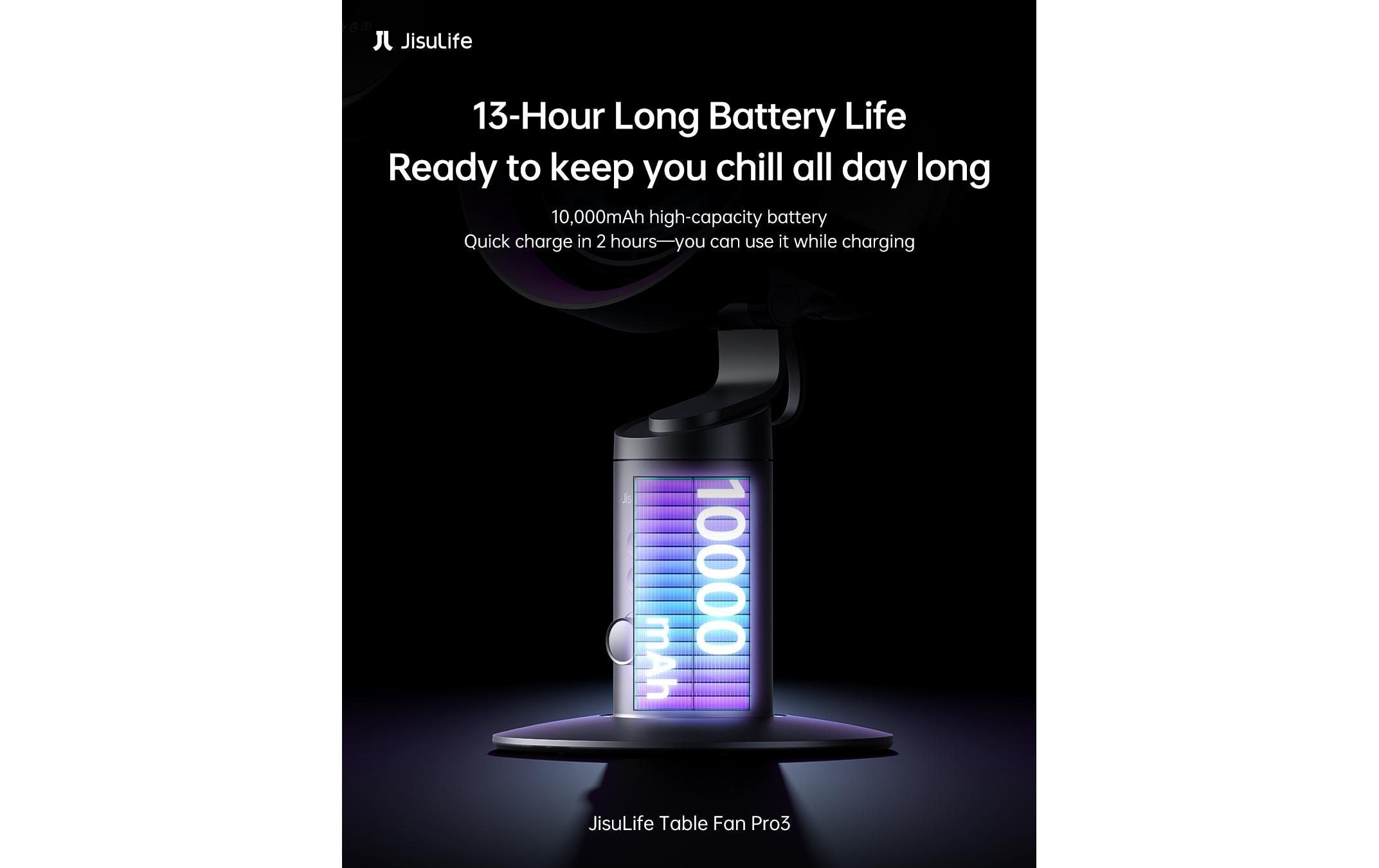   Ventilateur de table »Jisulife Pro3«