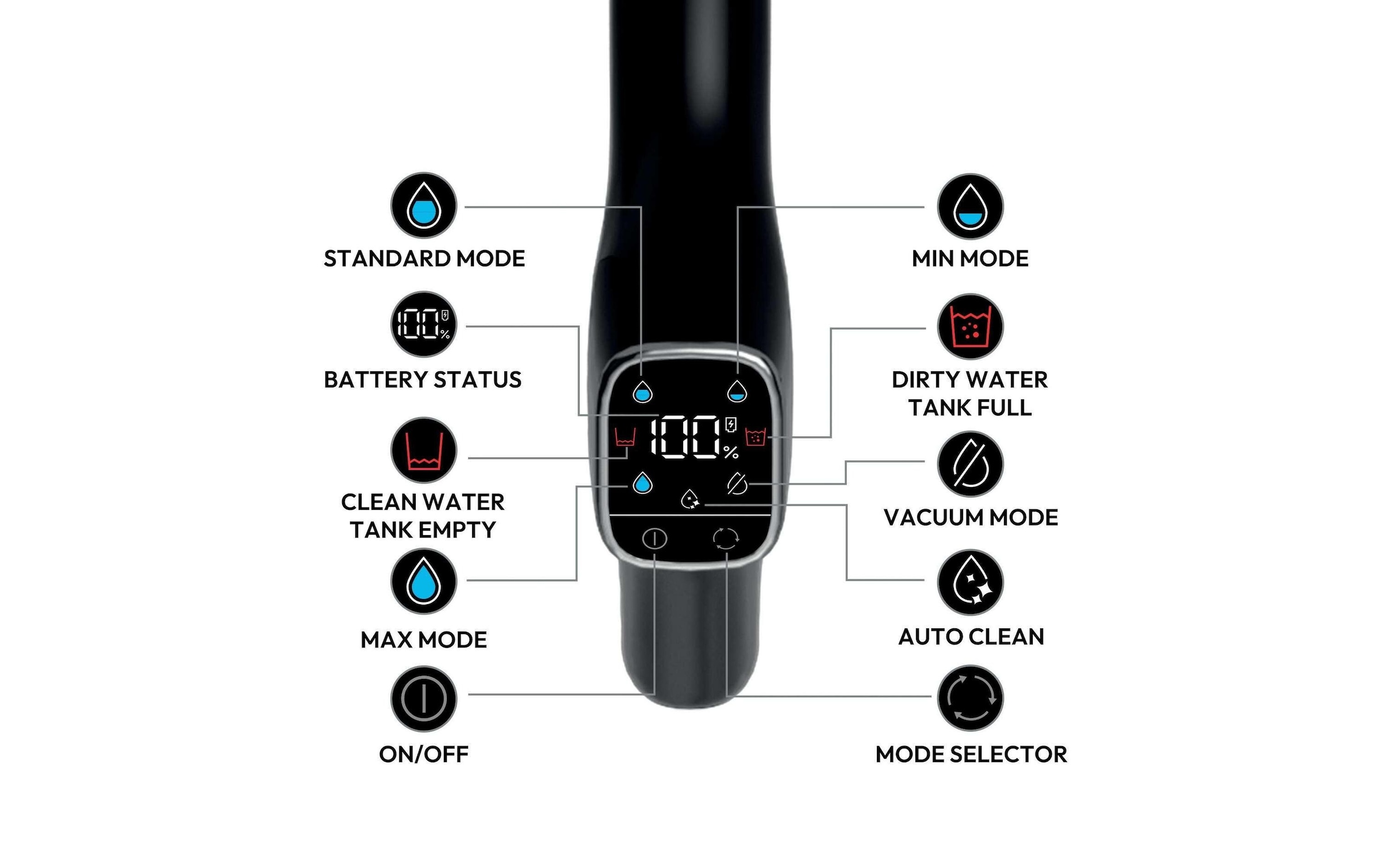 Hoover Nass-Trocken-Akkusauger »HW6 Ultra Clean HW600 11« Nass- und Trockensauger mit 20.000 Pa Saugkraft und LED-Display