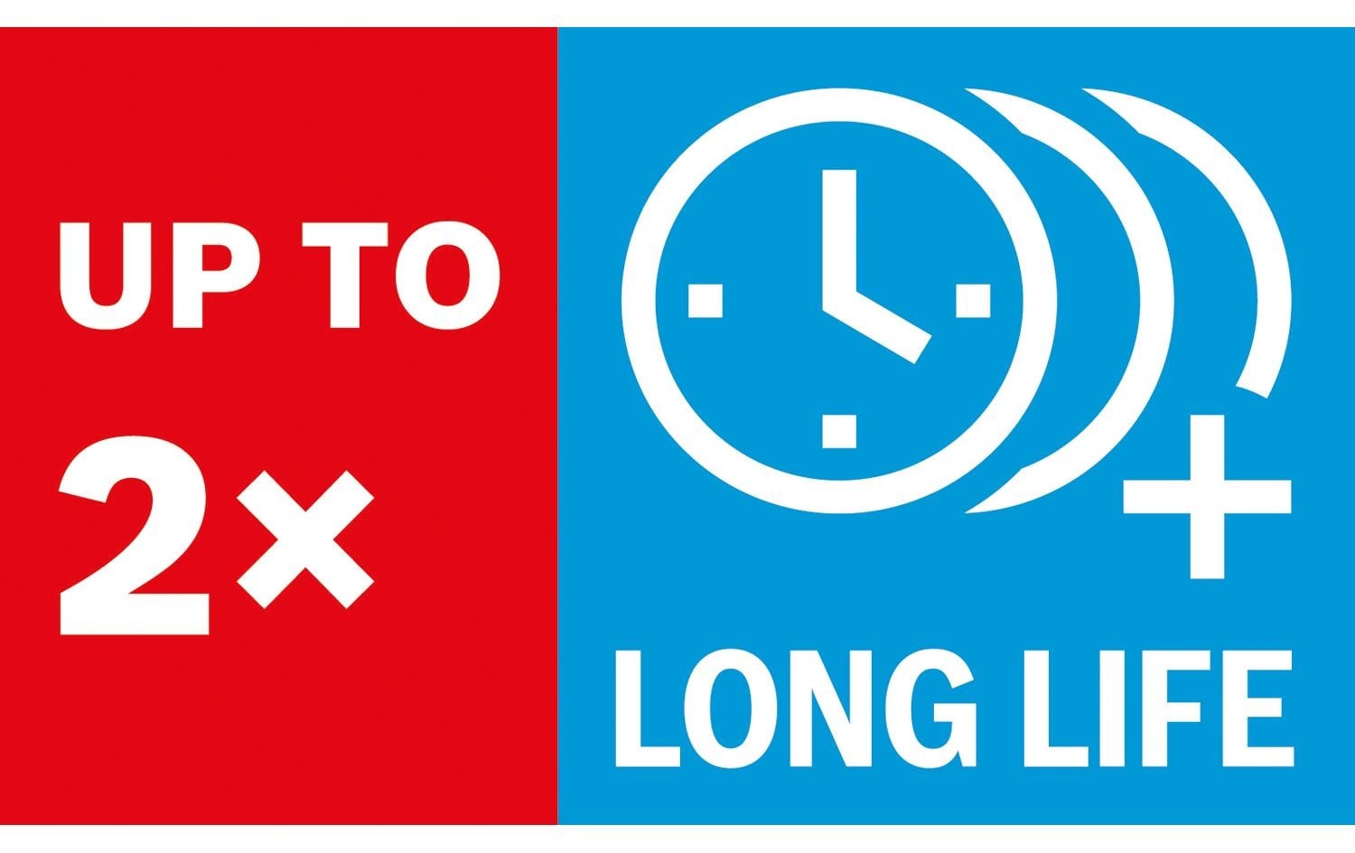 Bosch Professional Schleifscheibe »EXPERT Multihole weich, 150 mm«