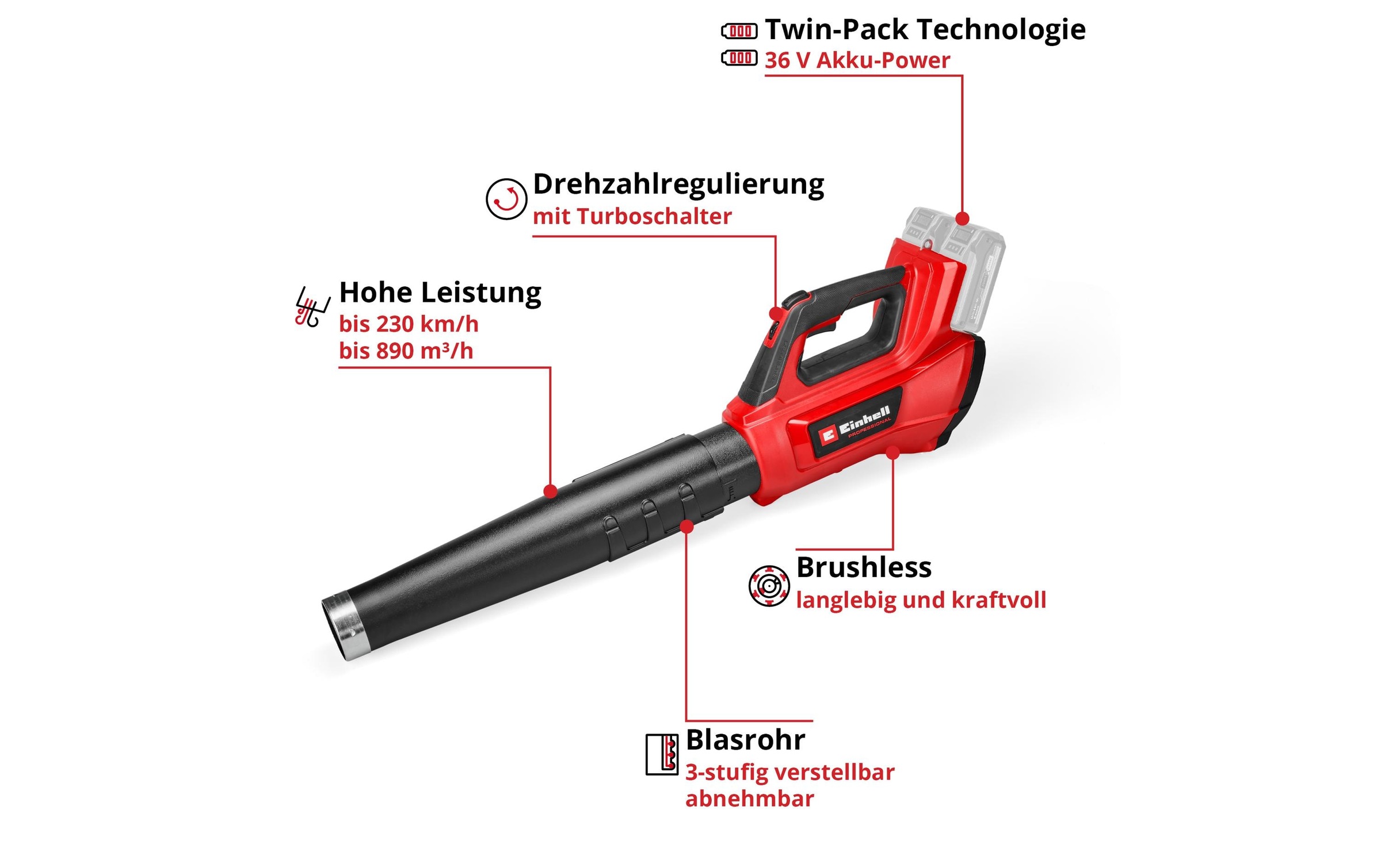 Einhell Souffleur de feuilles sans fil »36 V Professional Garden Kit« Mit 2 Akkus und 2 Ladegeräte