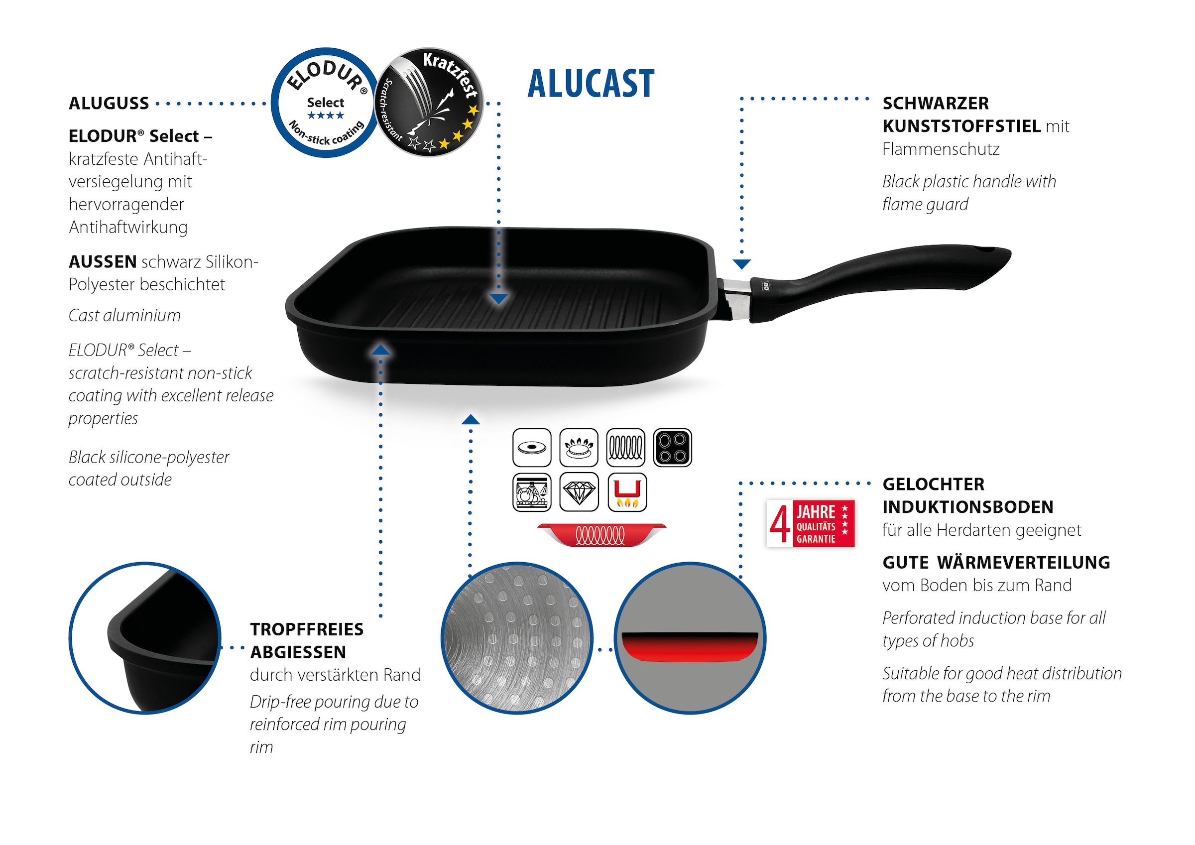 Elo Grillpfanne »Alucast« Aluminiumguss 1 Stk. tlg. Induktion, 28x28 cm