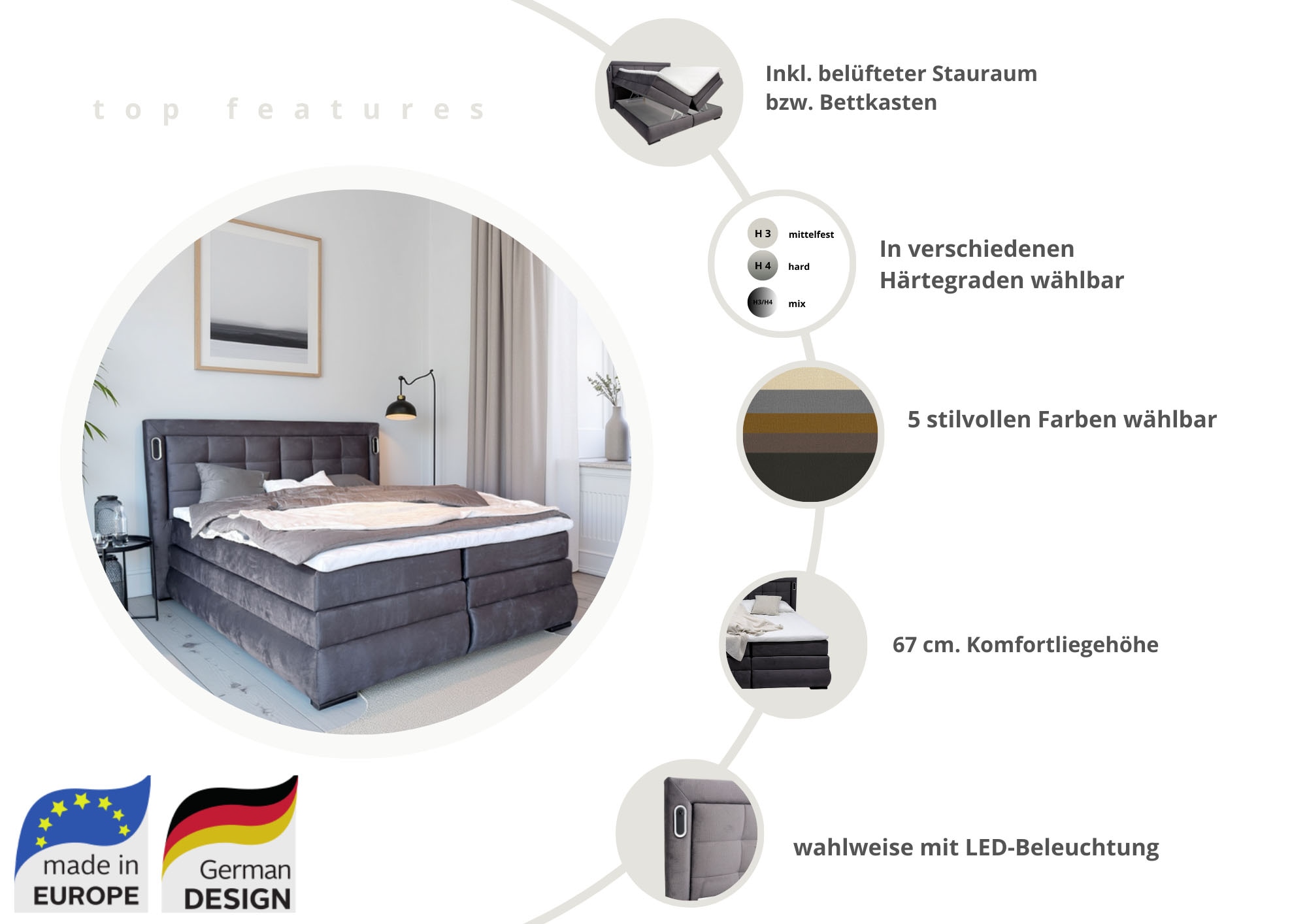 GOODproduct Lit boxspring »MIVVA inkl. Bettkasten & Topper, Komfortliegehöhe: 67cm, Breite: 180cm« in H3, H4 oder Hmix H3/H4, wahlweise mit oder ohne LED-Leuchten