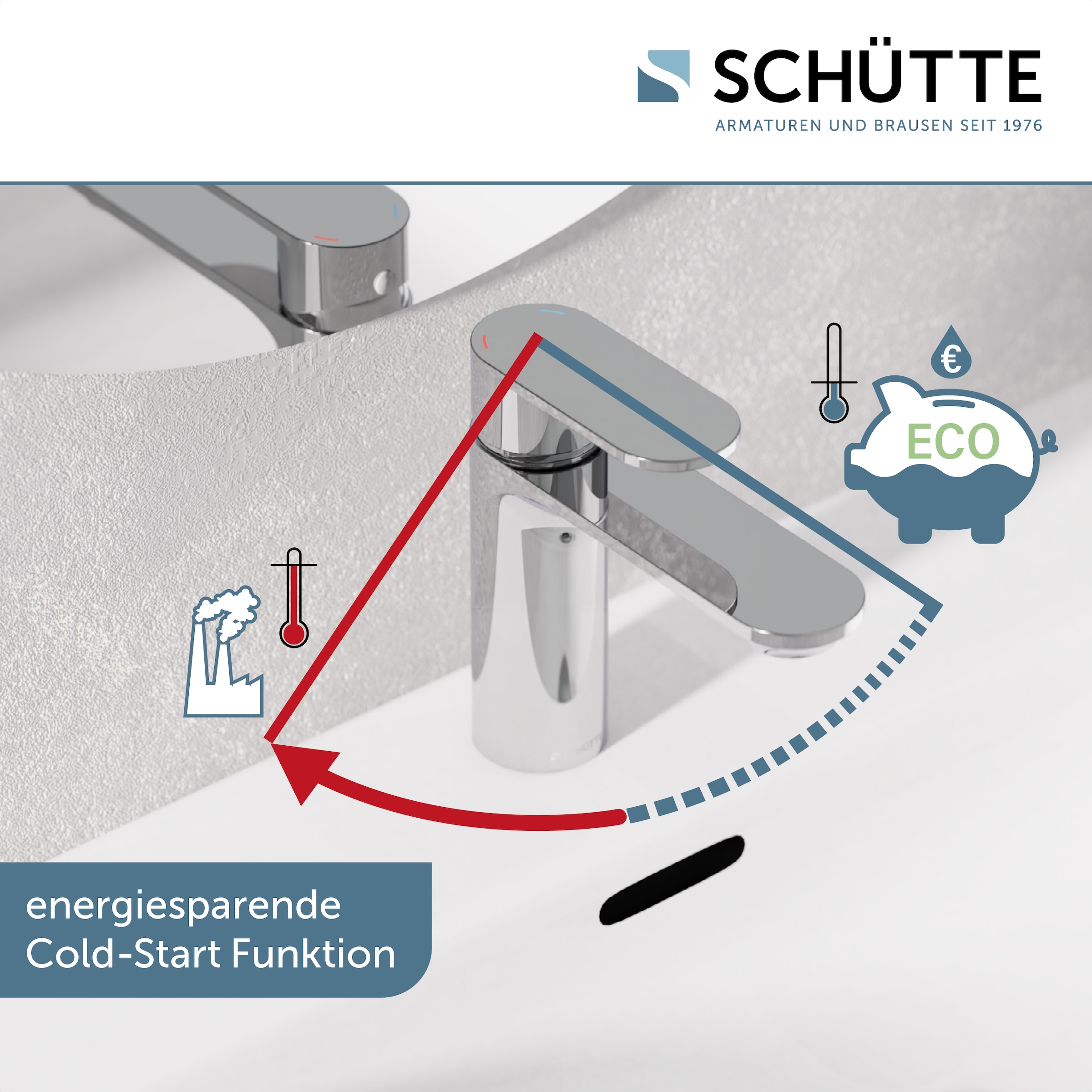 Schütte Waschtischarmatur »MONTANA« Wasserhahn Ablaufgarnitur Exzenter Energiesparende Cold-Start-Funktion