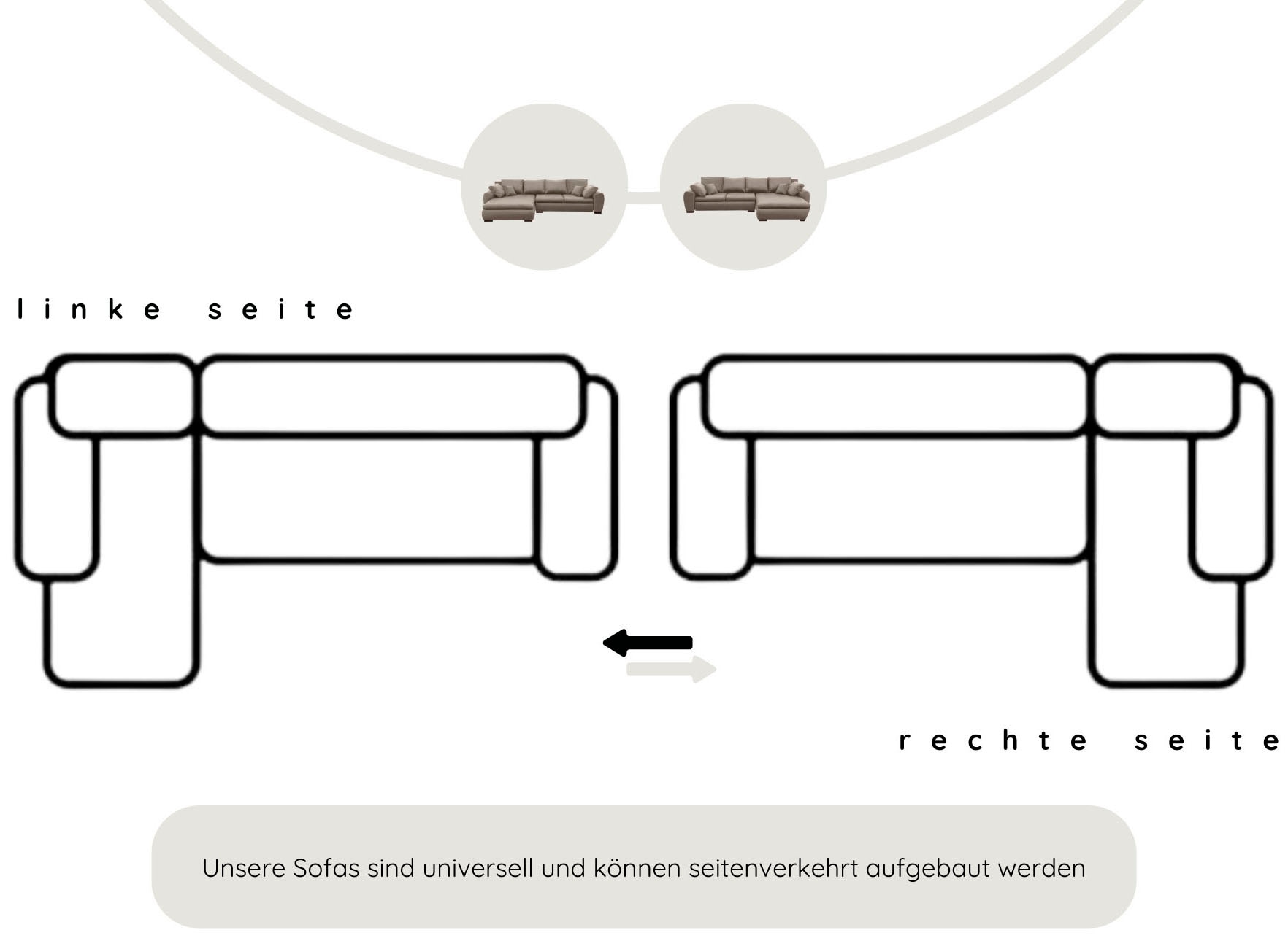 Home affaire Canapé d'angle »Cara Mia L-Form, B: 325 cm, XXL-Sofa mit 4 Zierkissen« avec fonction couchage et coffre à lit, surface allongée 145x270 cm