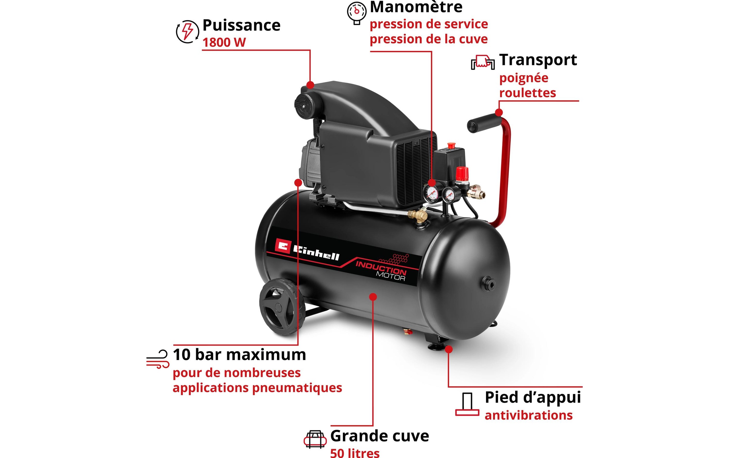 Einhell Kompressor »TC-AC 190/24/8 I OF«