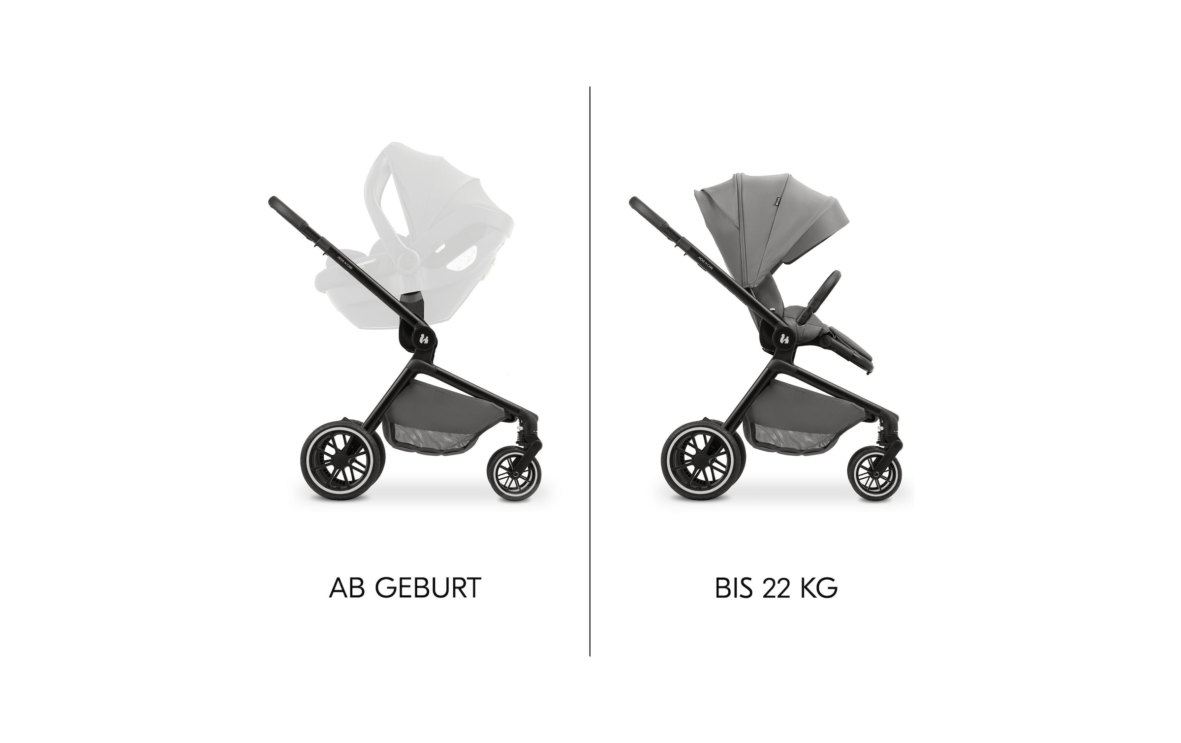 Hauck Kinder-Buggy »Move N Care« 22 kg